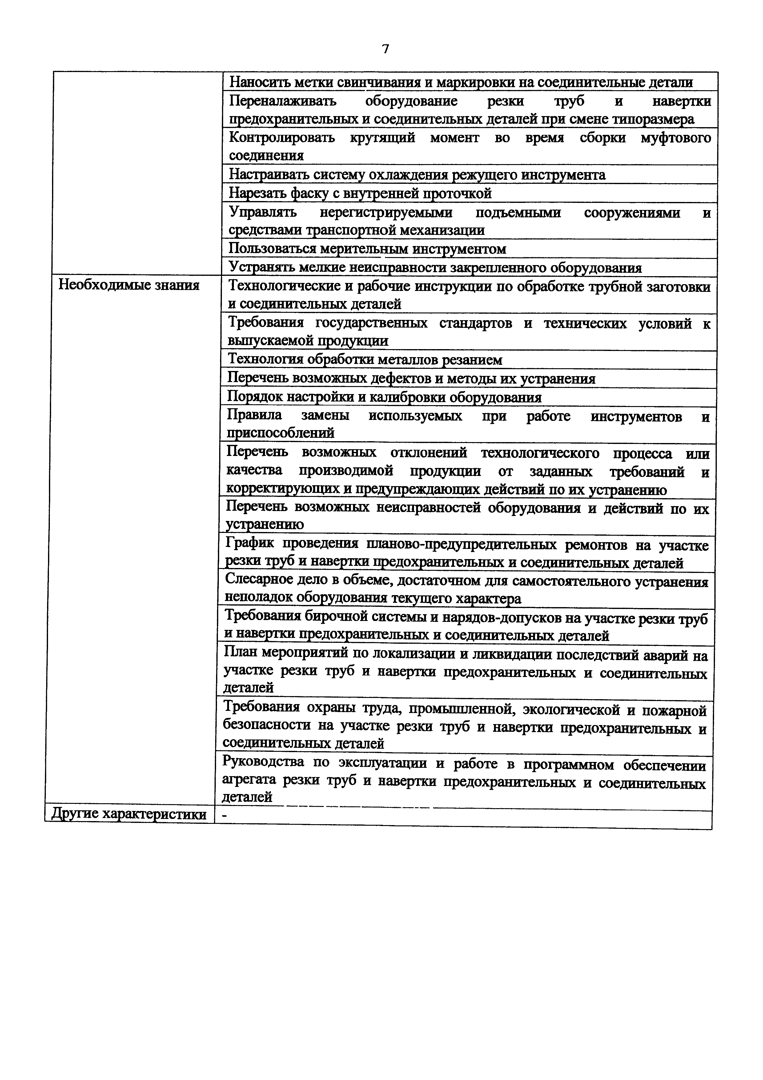 Приказ 1000н