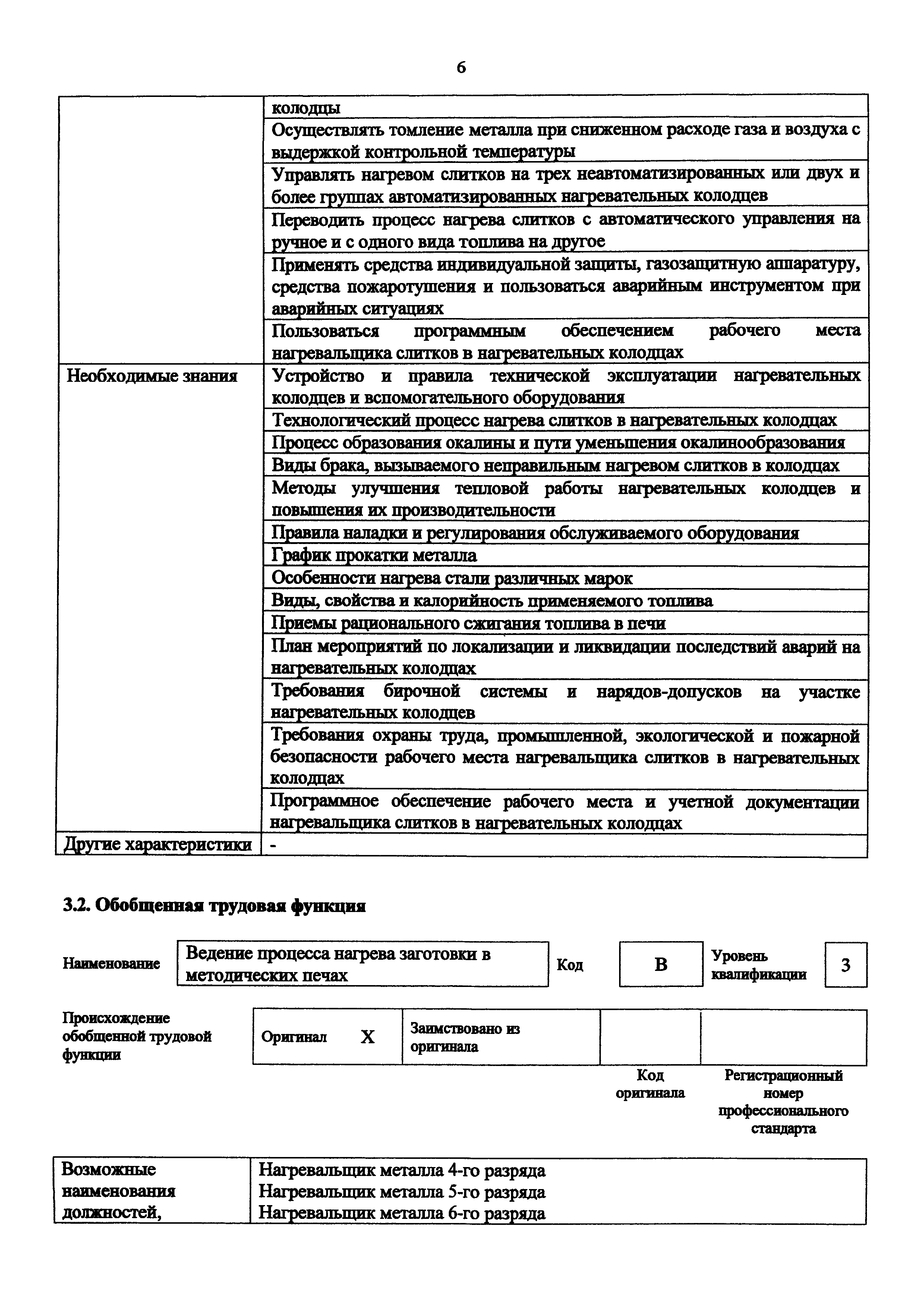 Приказ 1001н