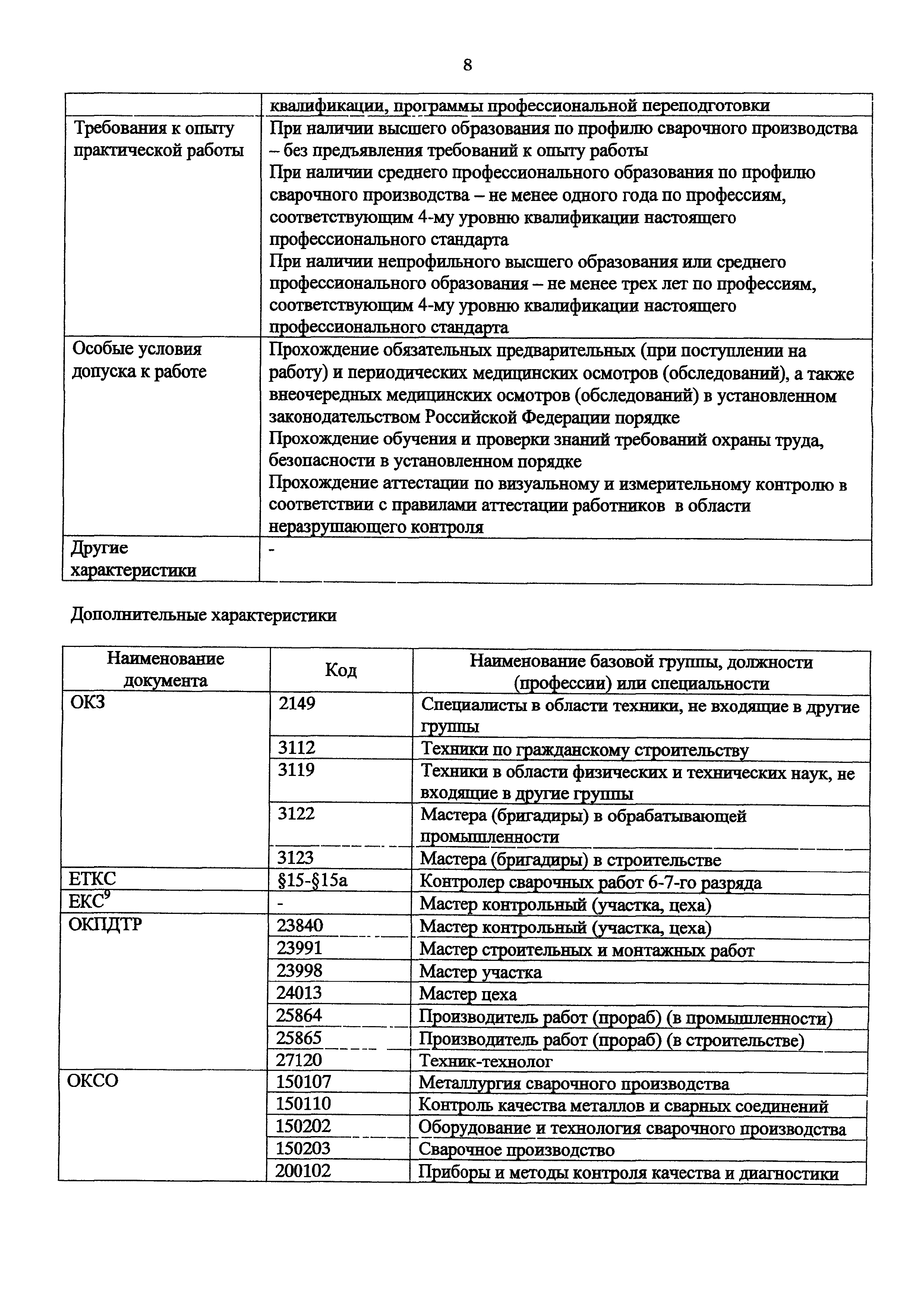 Приказ 908н