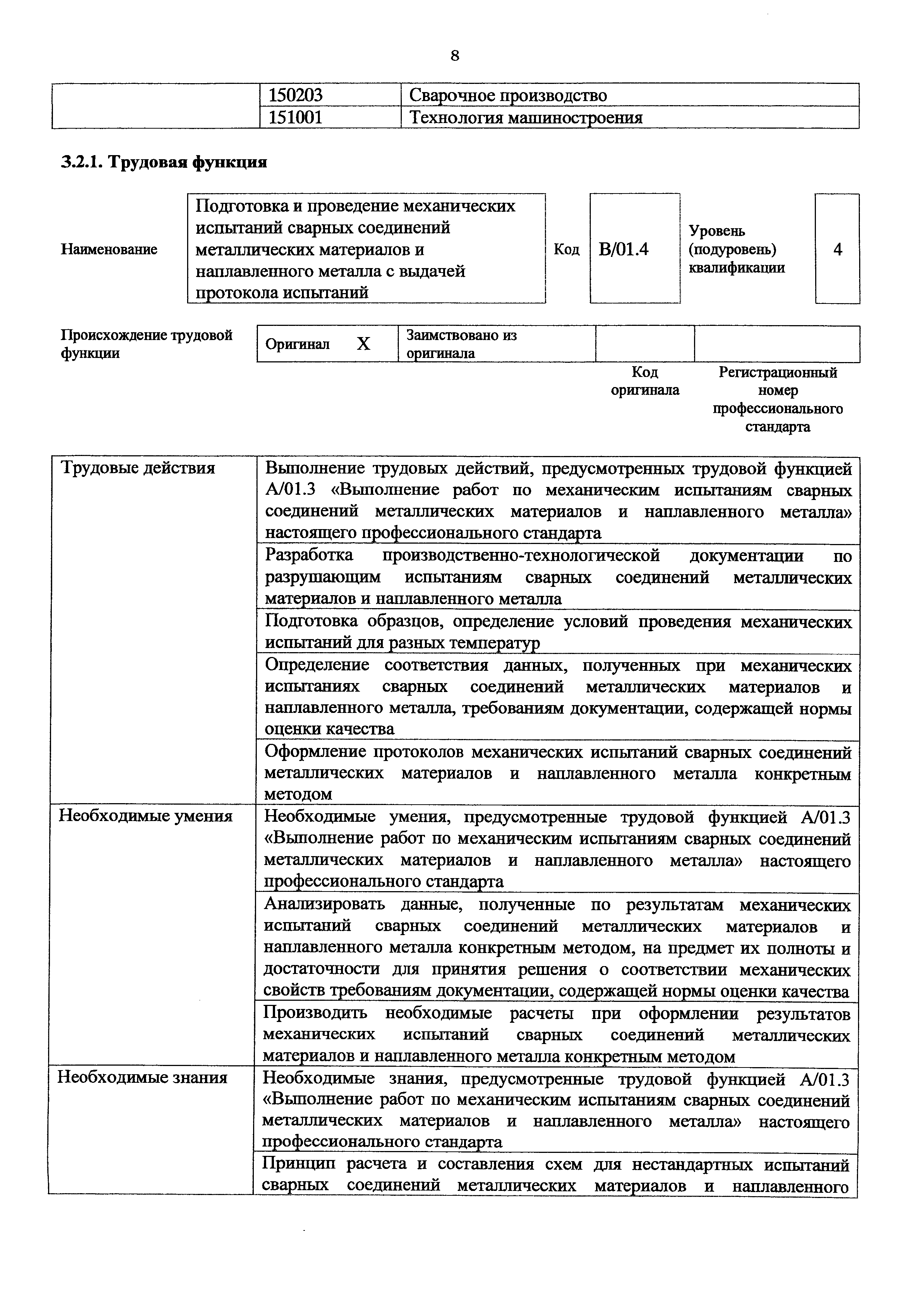 Приказ 912н