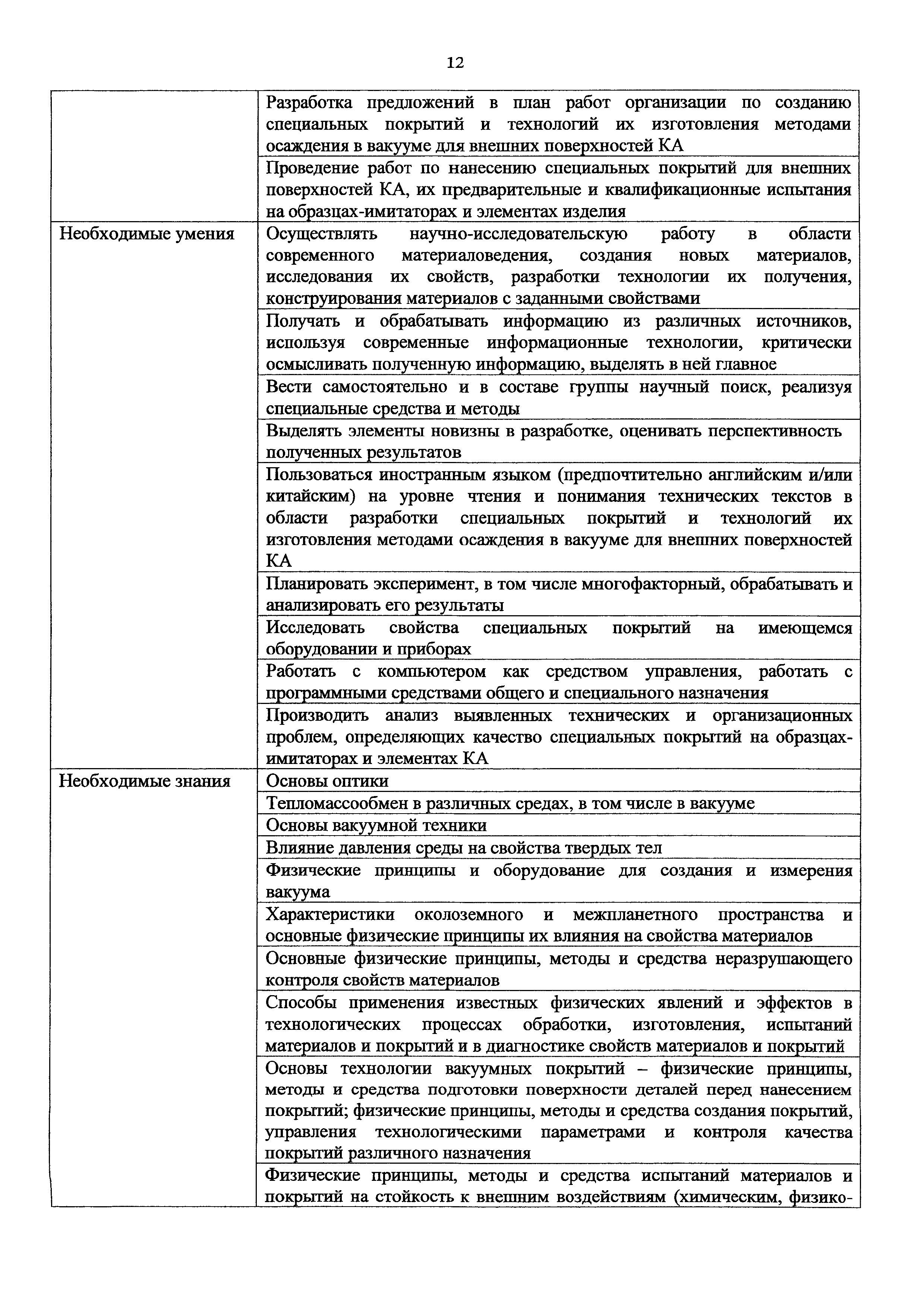 Приказ 957н