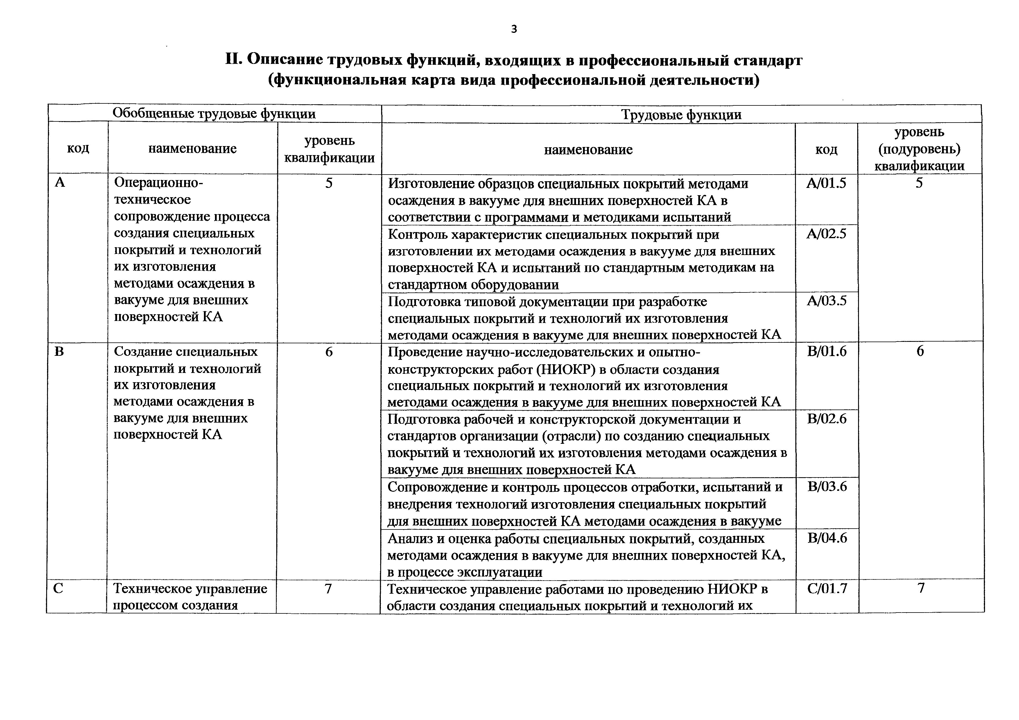 Приказ 957н