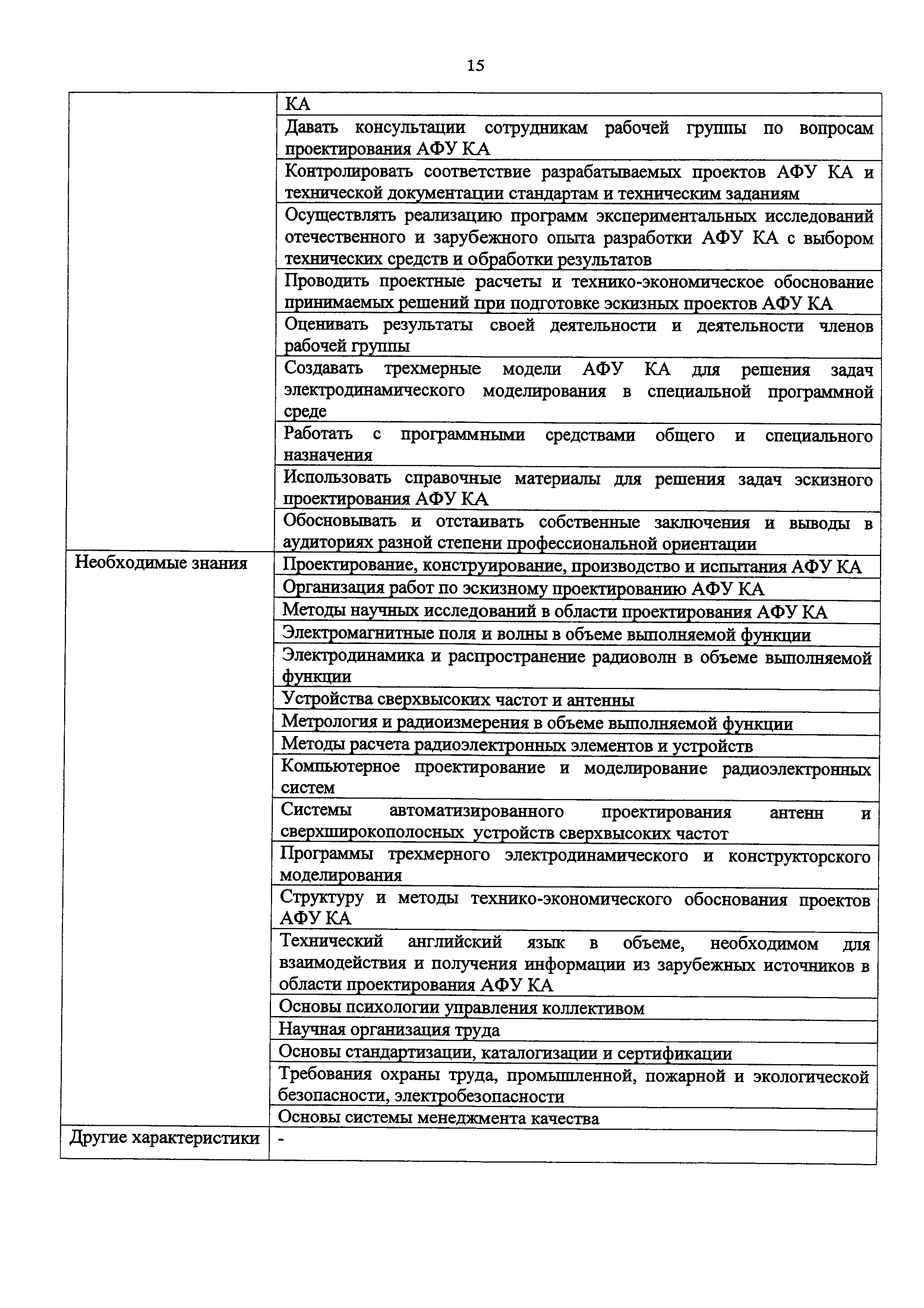 Приказ 958н