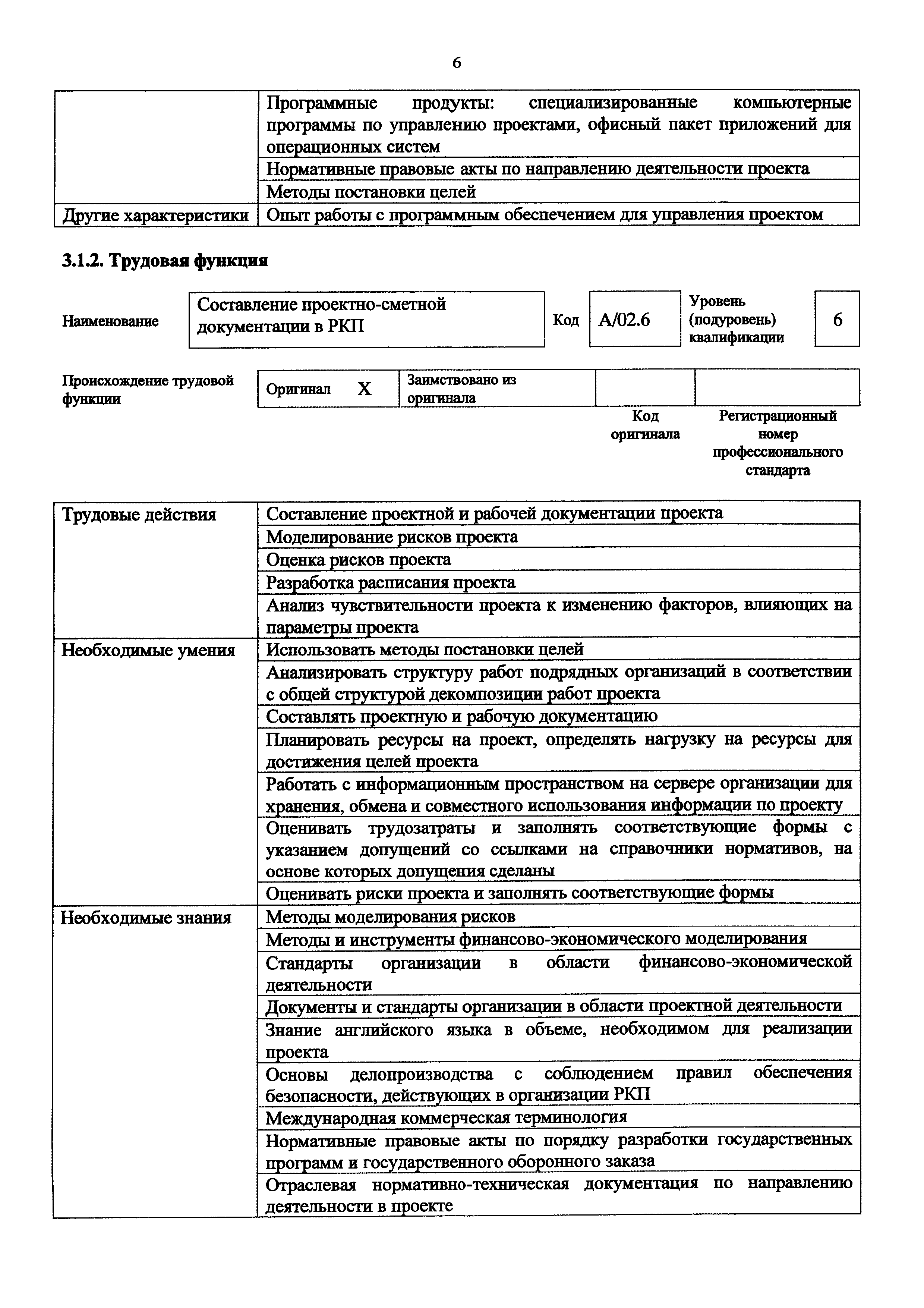 Приказ 970н