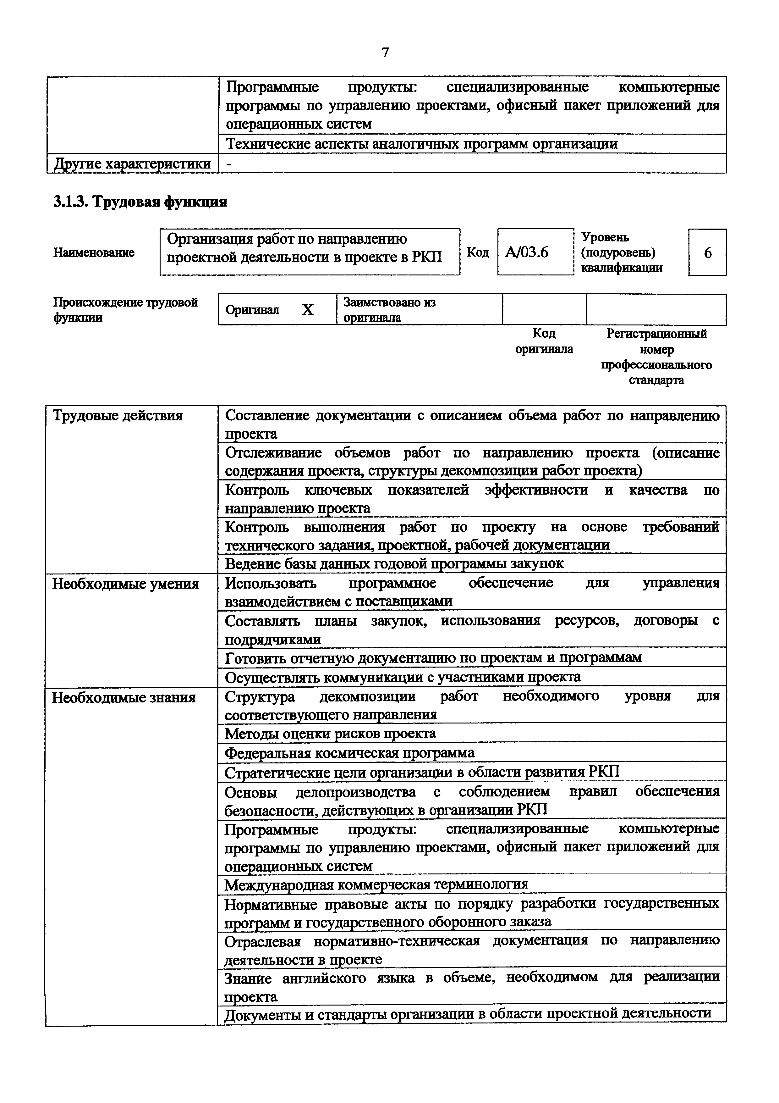 Приказ 970н