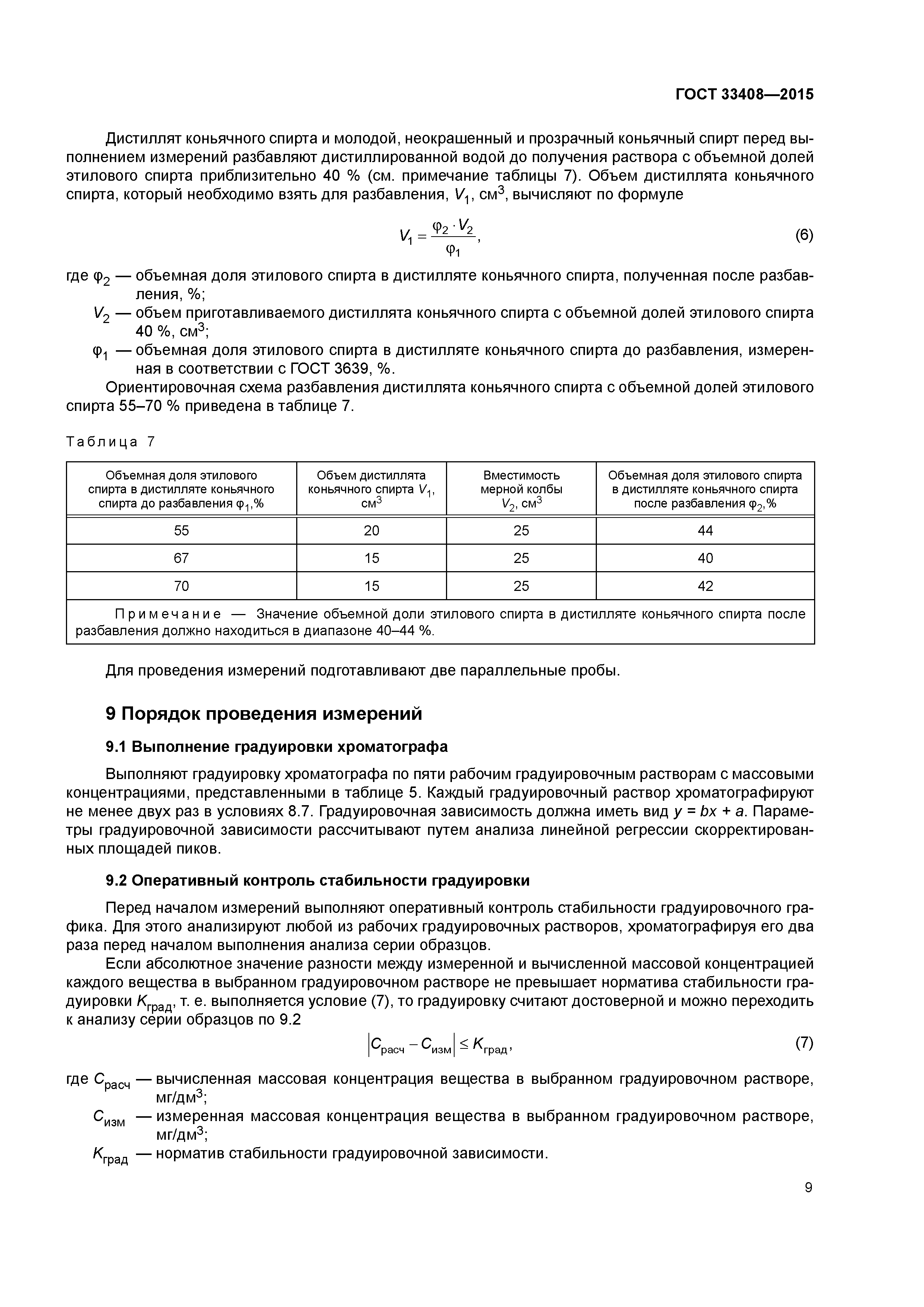 ГОСТ 33408-2015