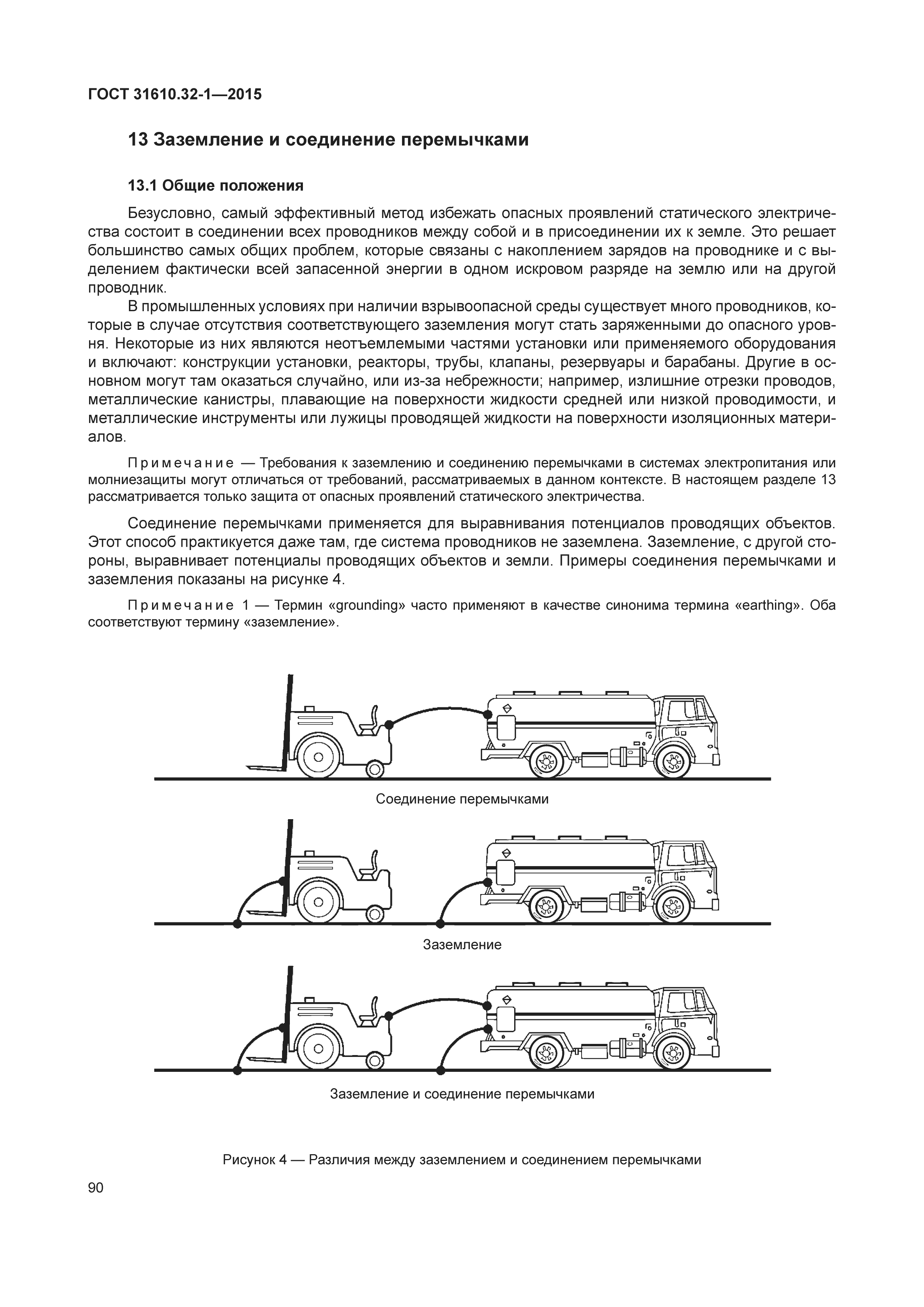 ГОСТ 31610.32-1-2015