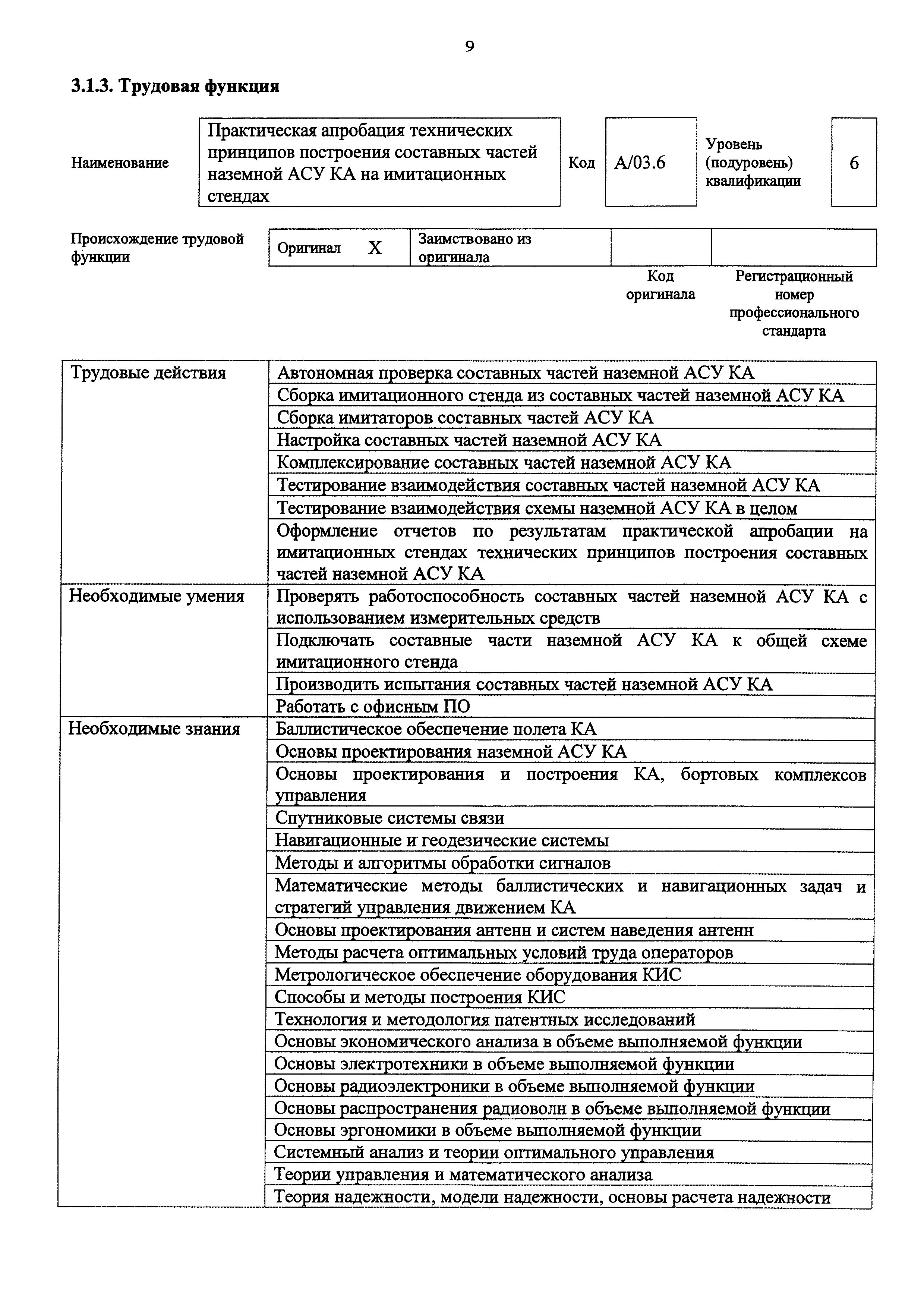 Приказ 972н