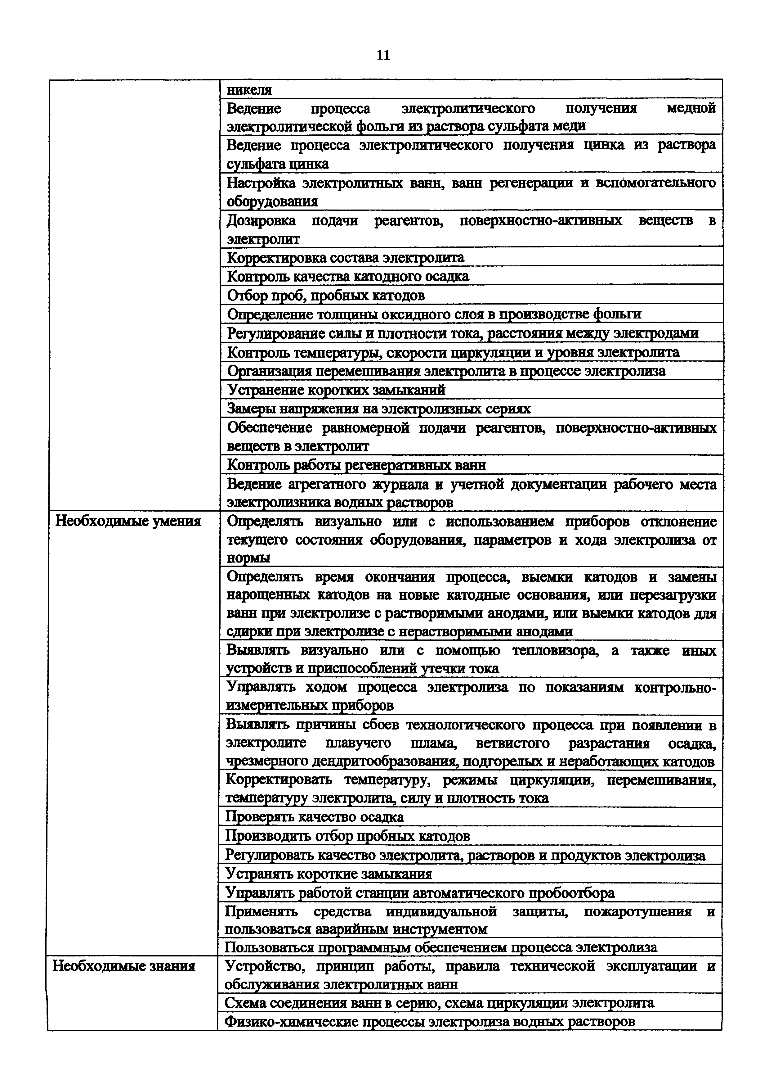 Приказ 986н