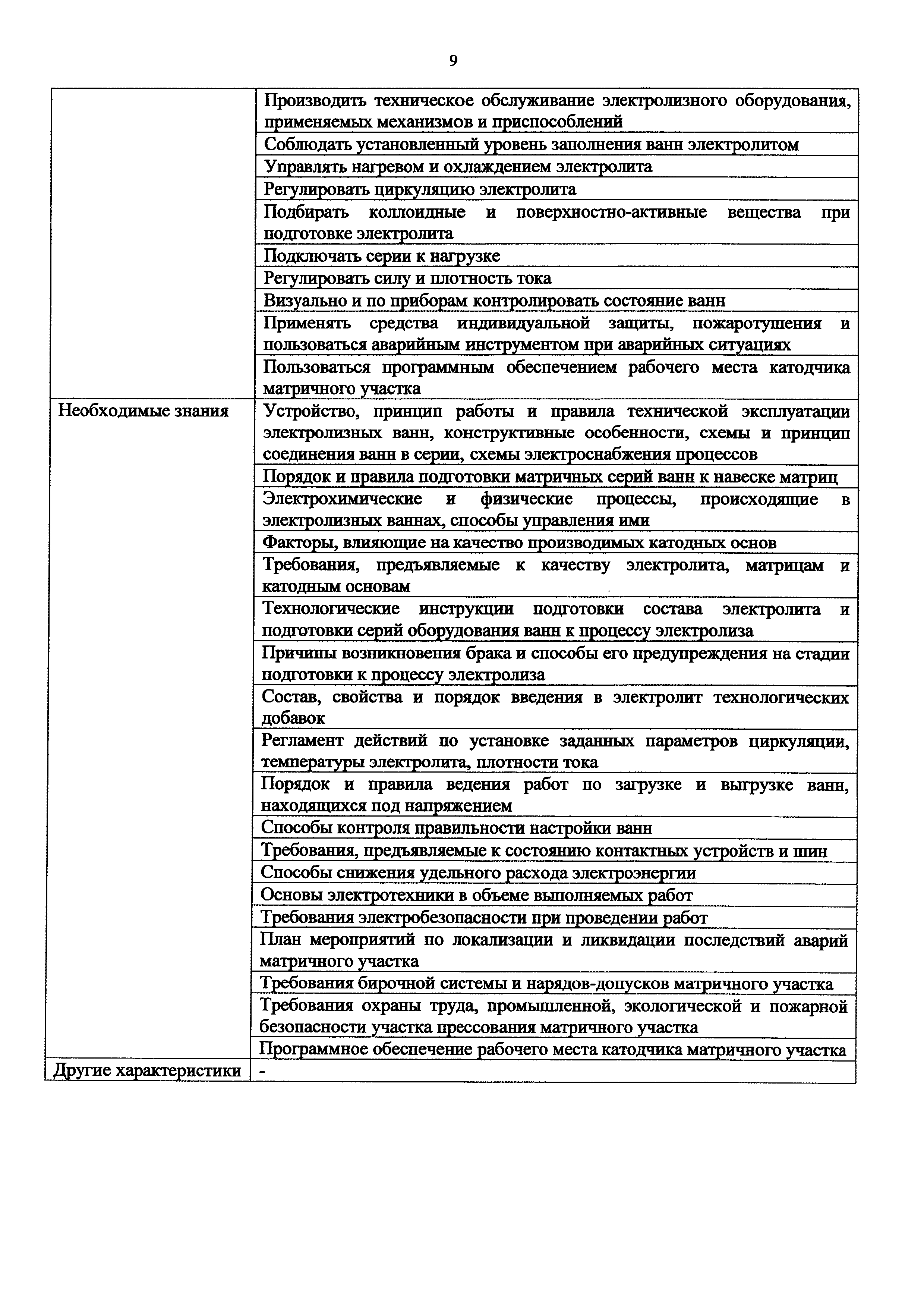 Приказ 987н