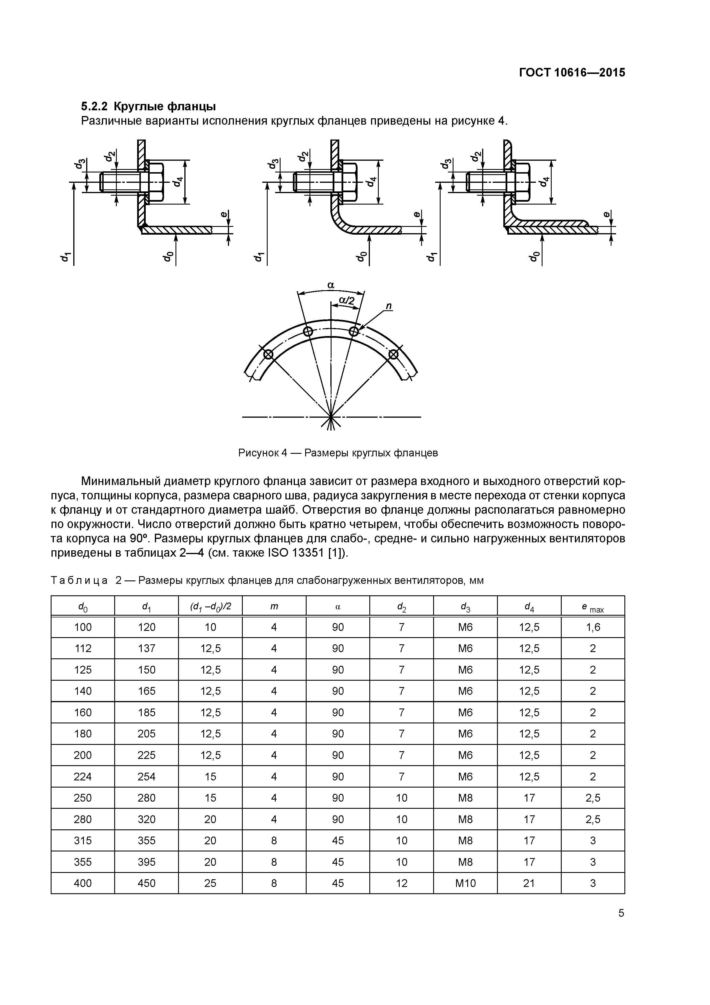 ГОСТ 10616-2015