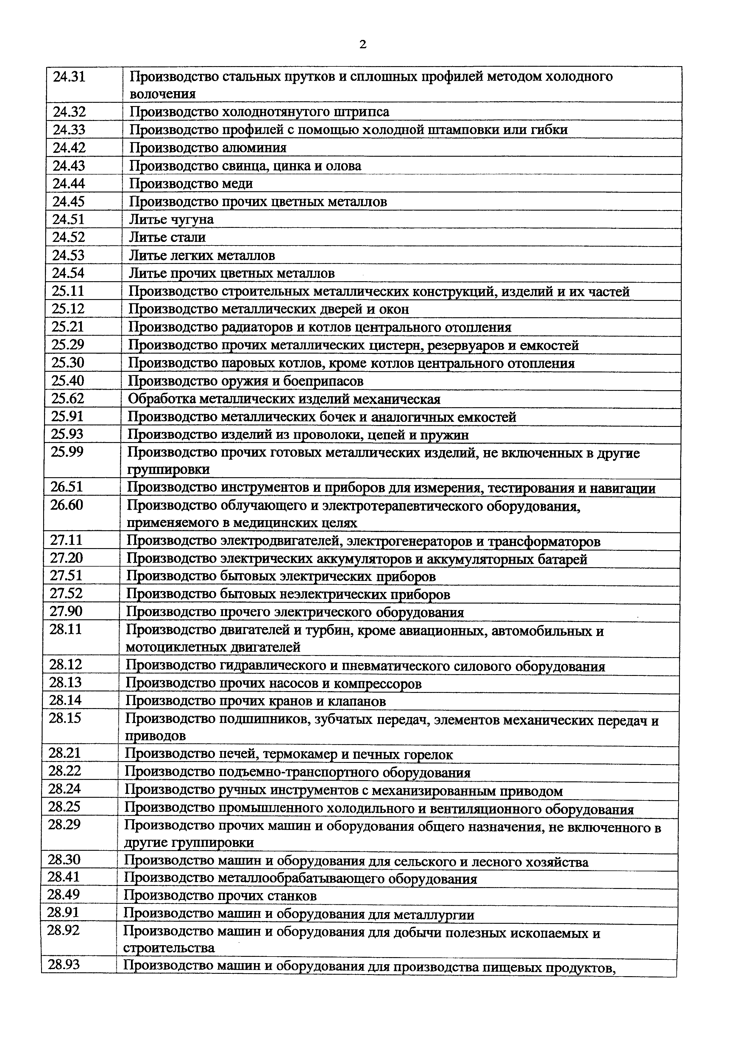 Приказ 989н