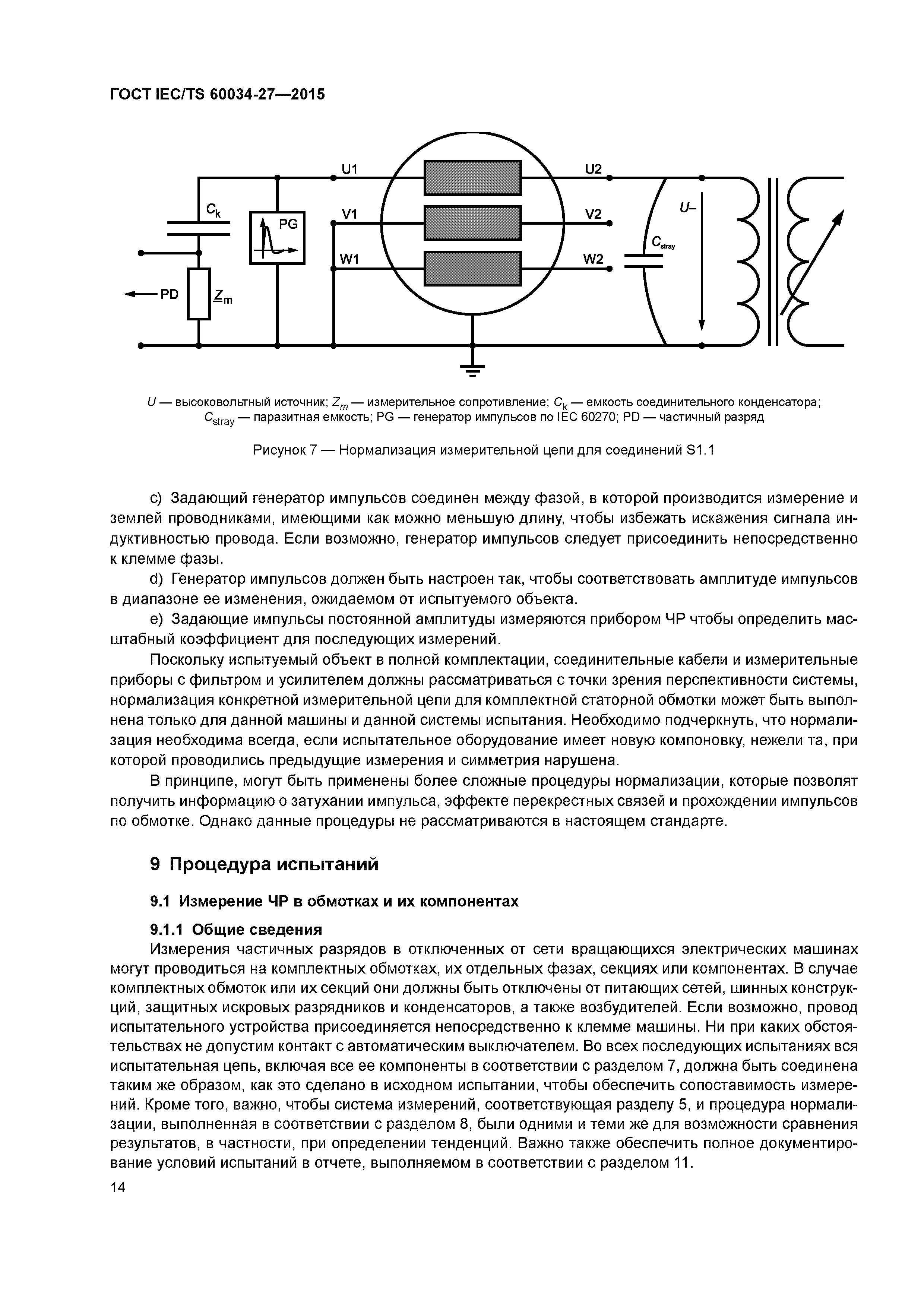 ГОСТ IEC/TS 60034-27-2015