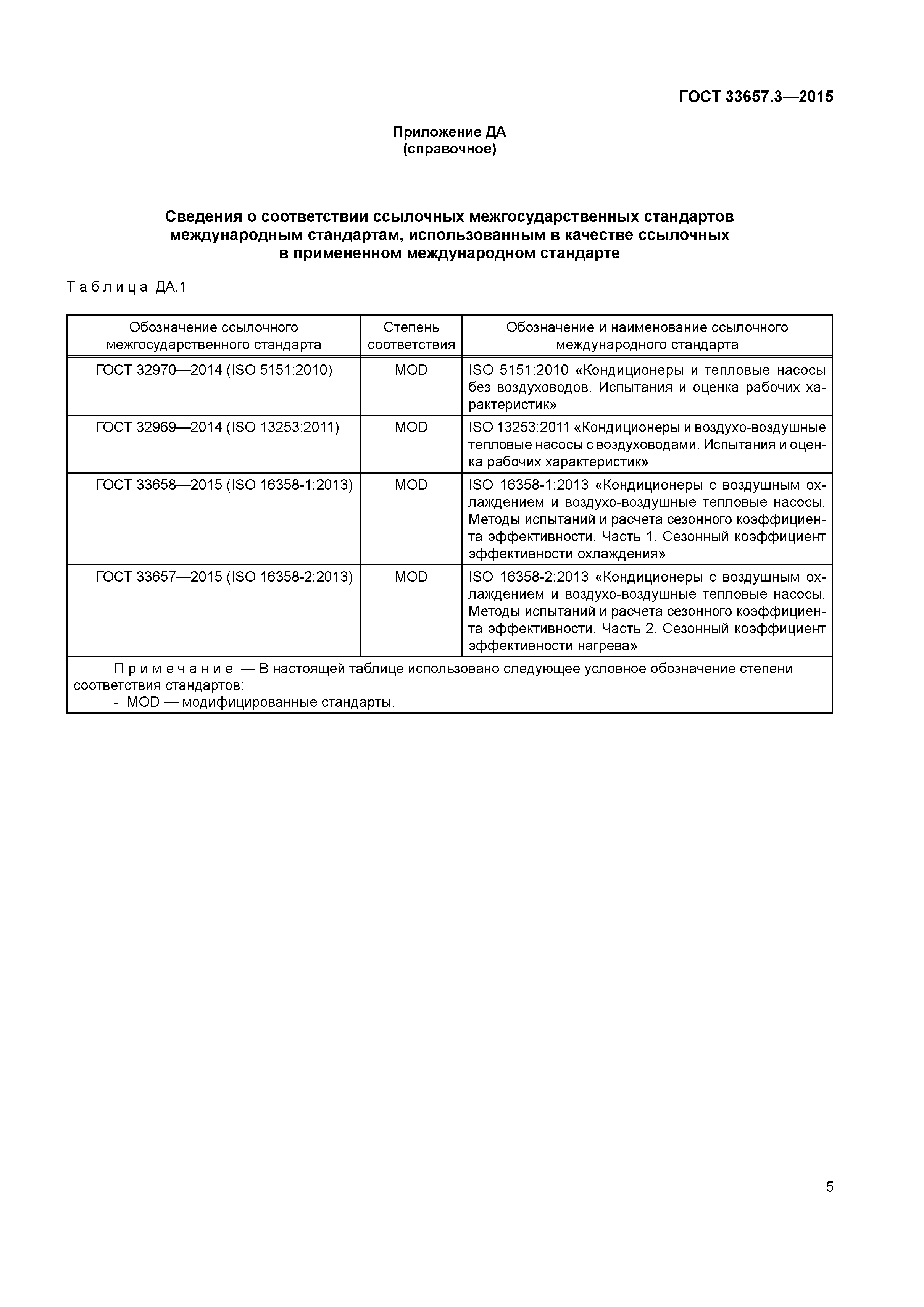 ГОСТ 33657.3-2015