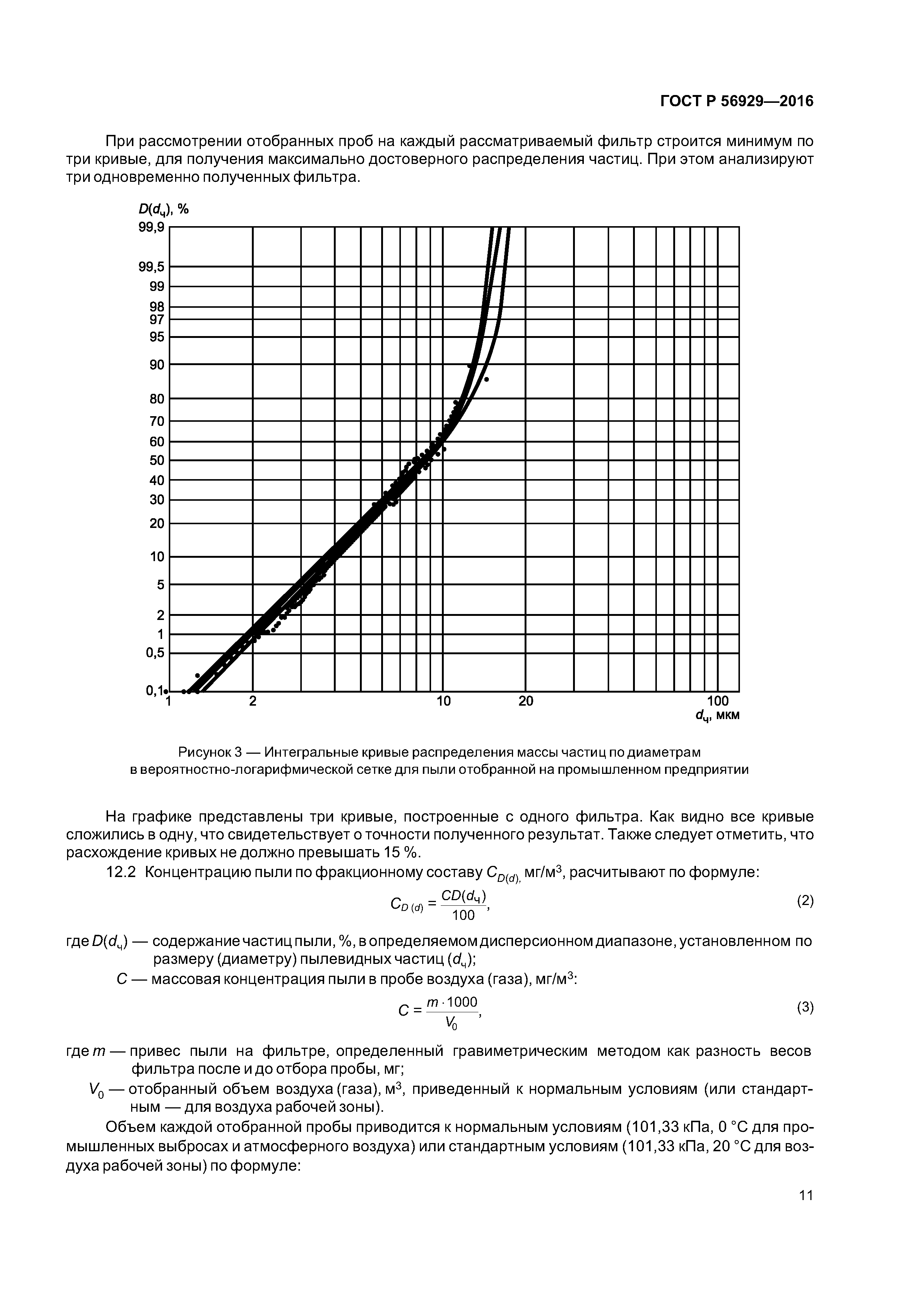 ГОСТ Р 56929-2016