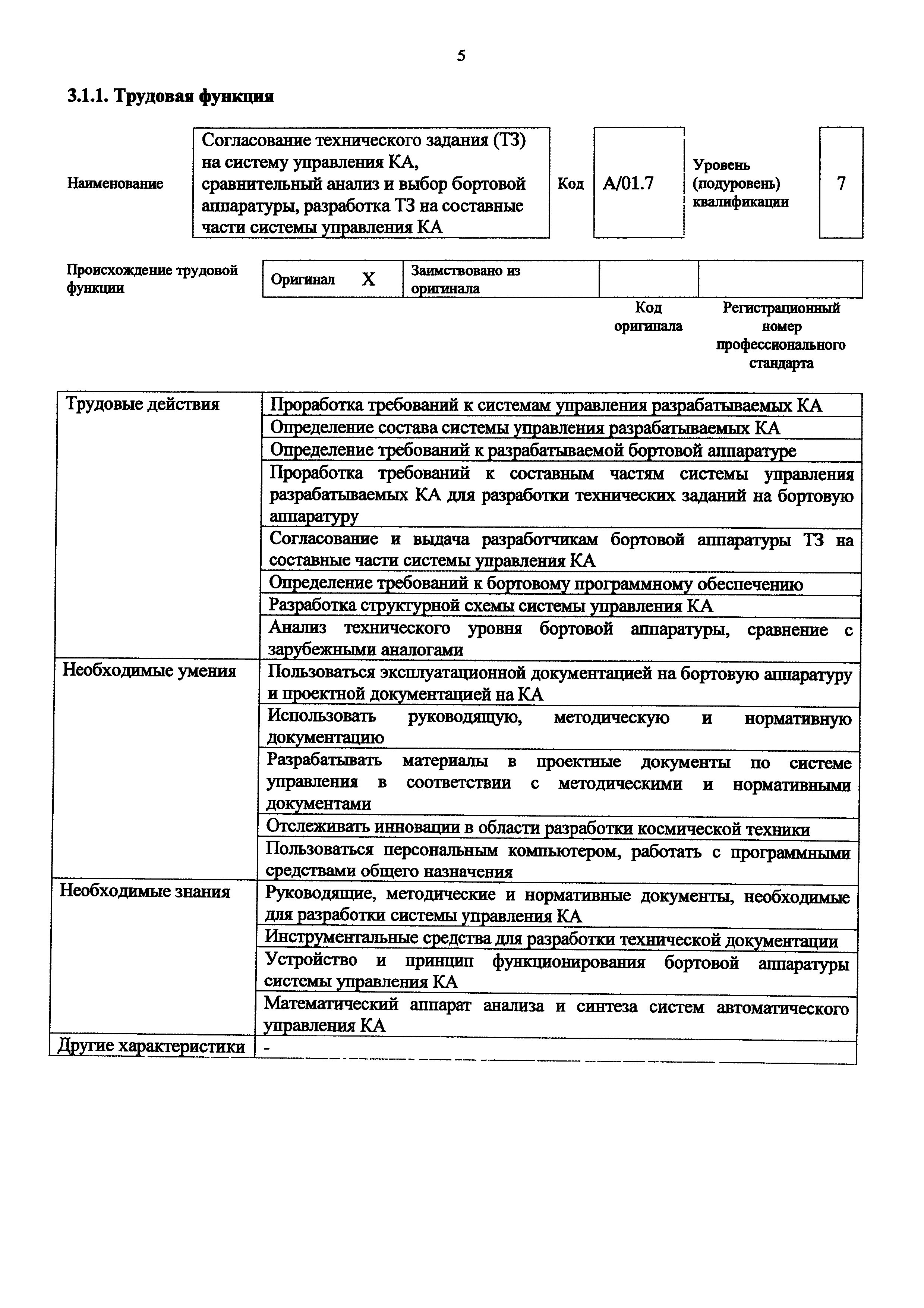 Приказ 964н