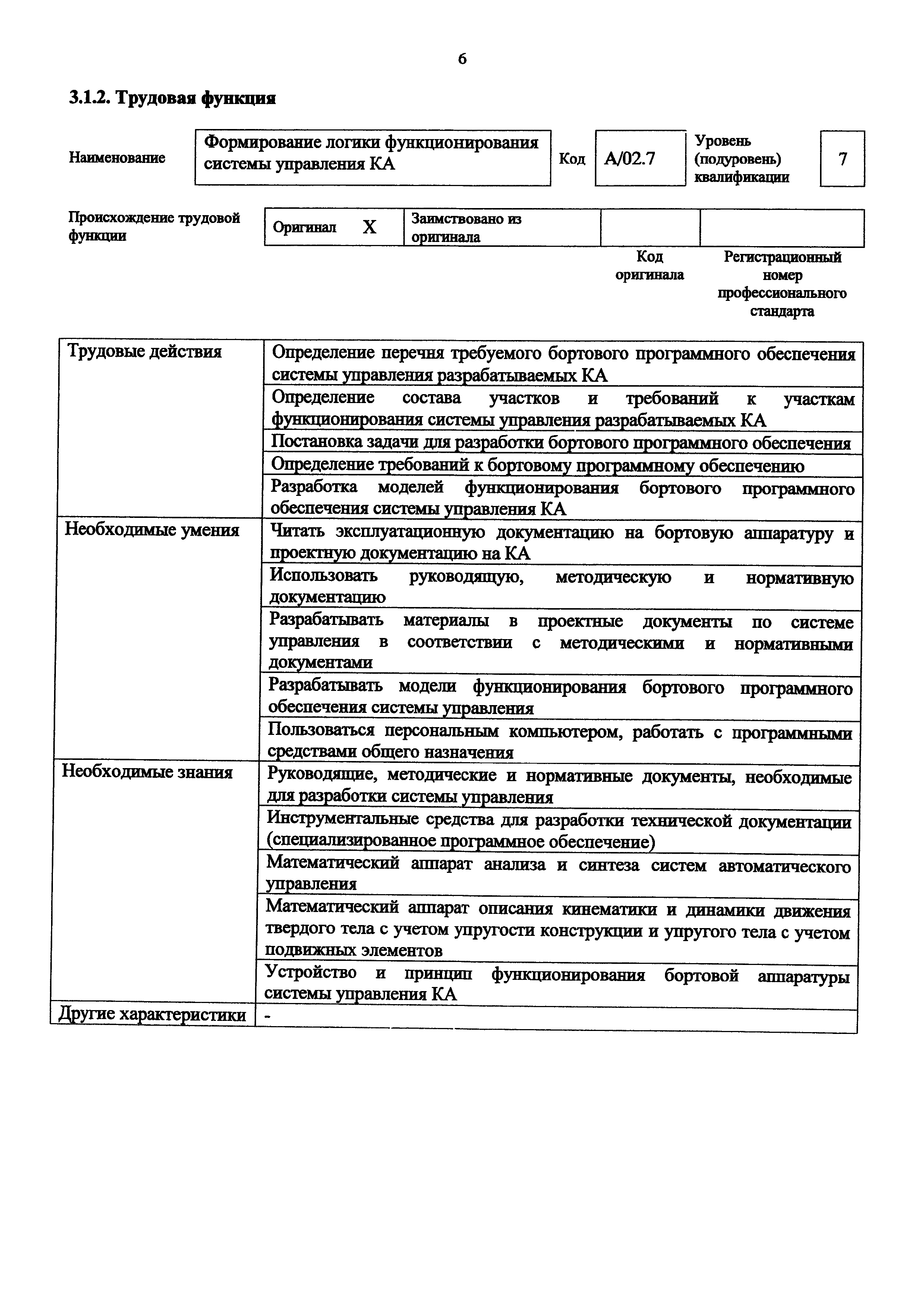 Приказ 964н