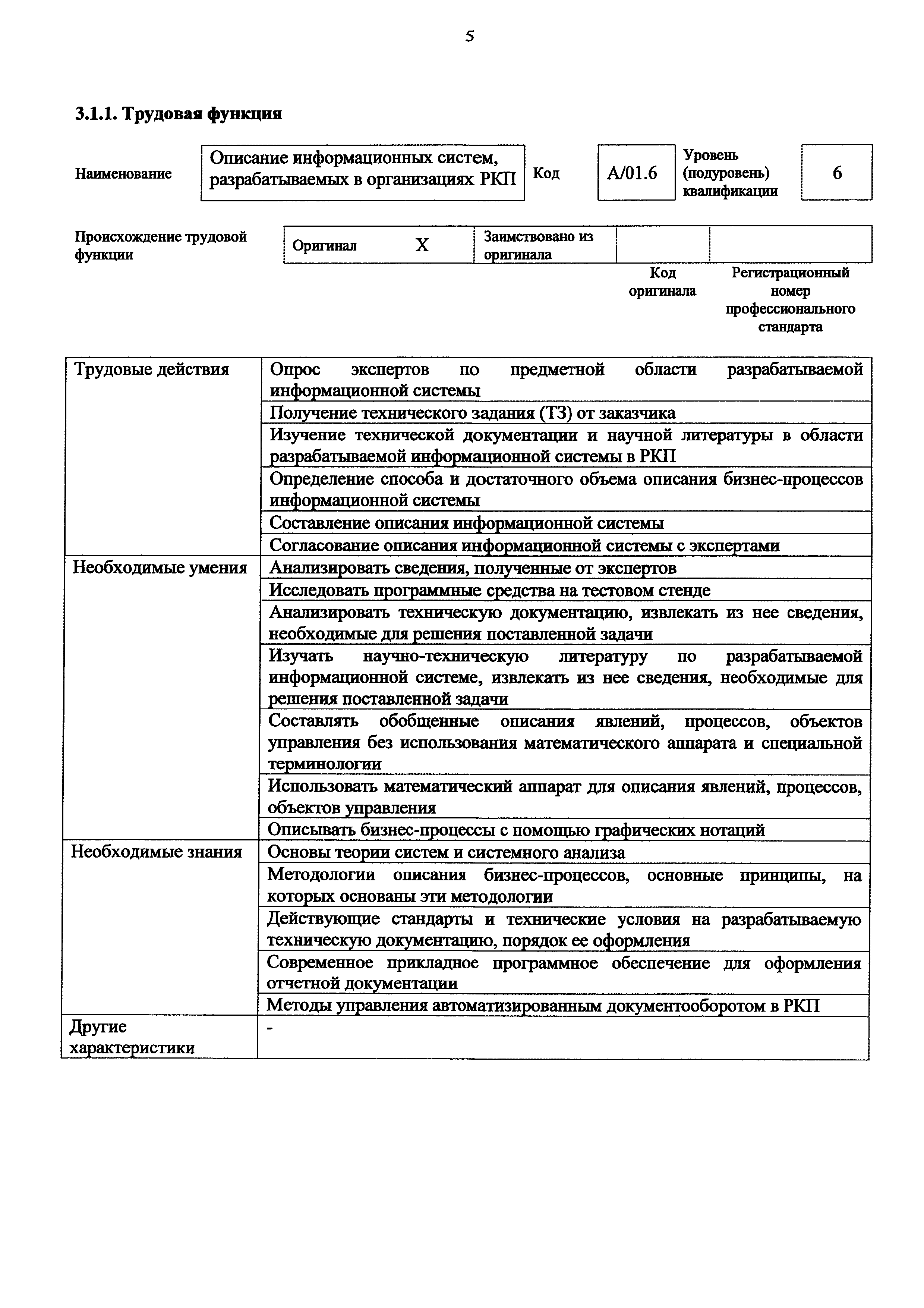 Приказ 965н