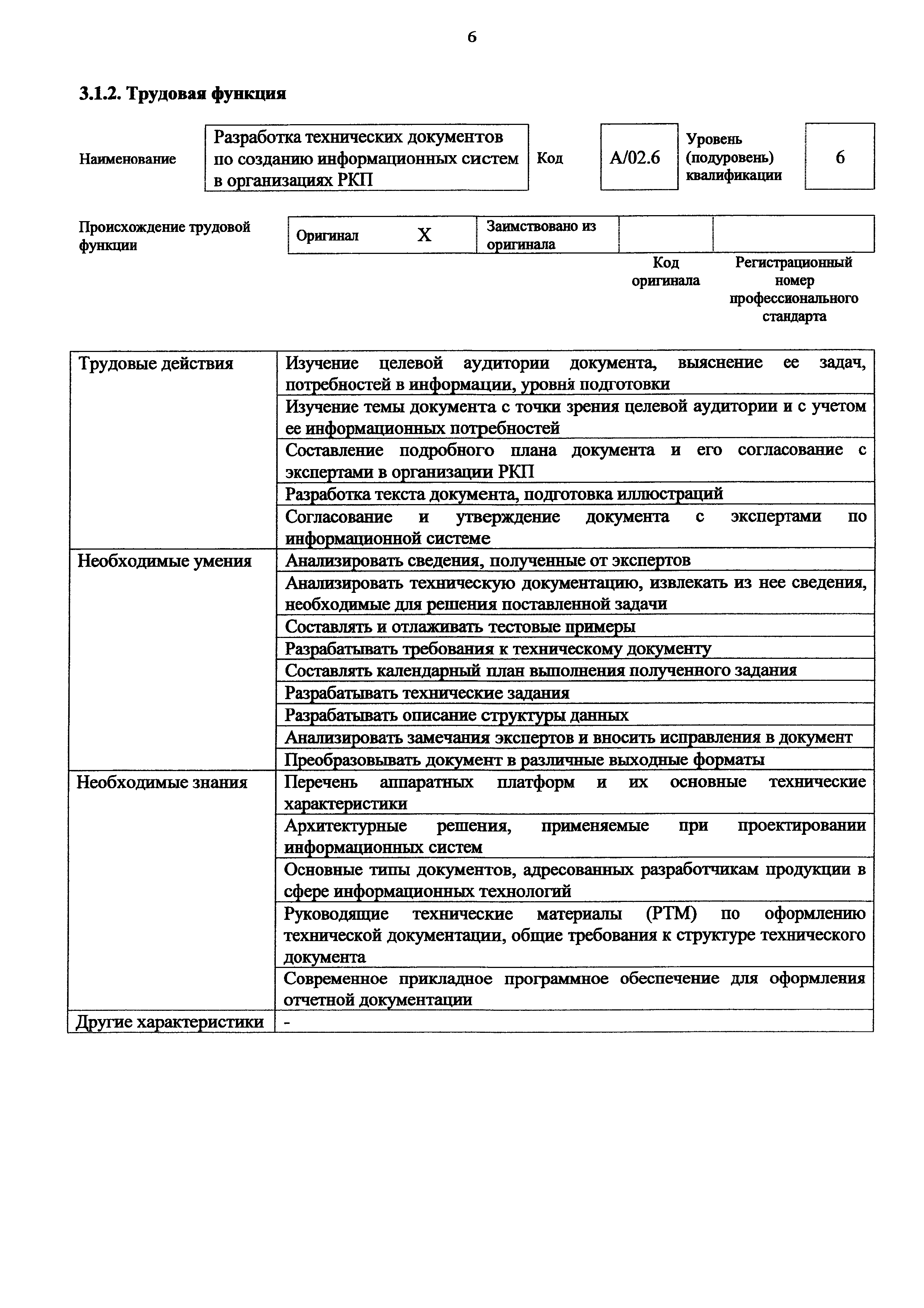 Приказ 965н