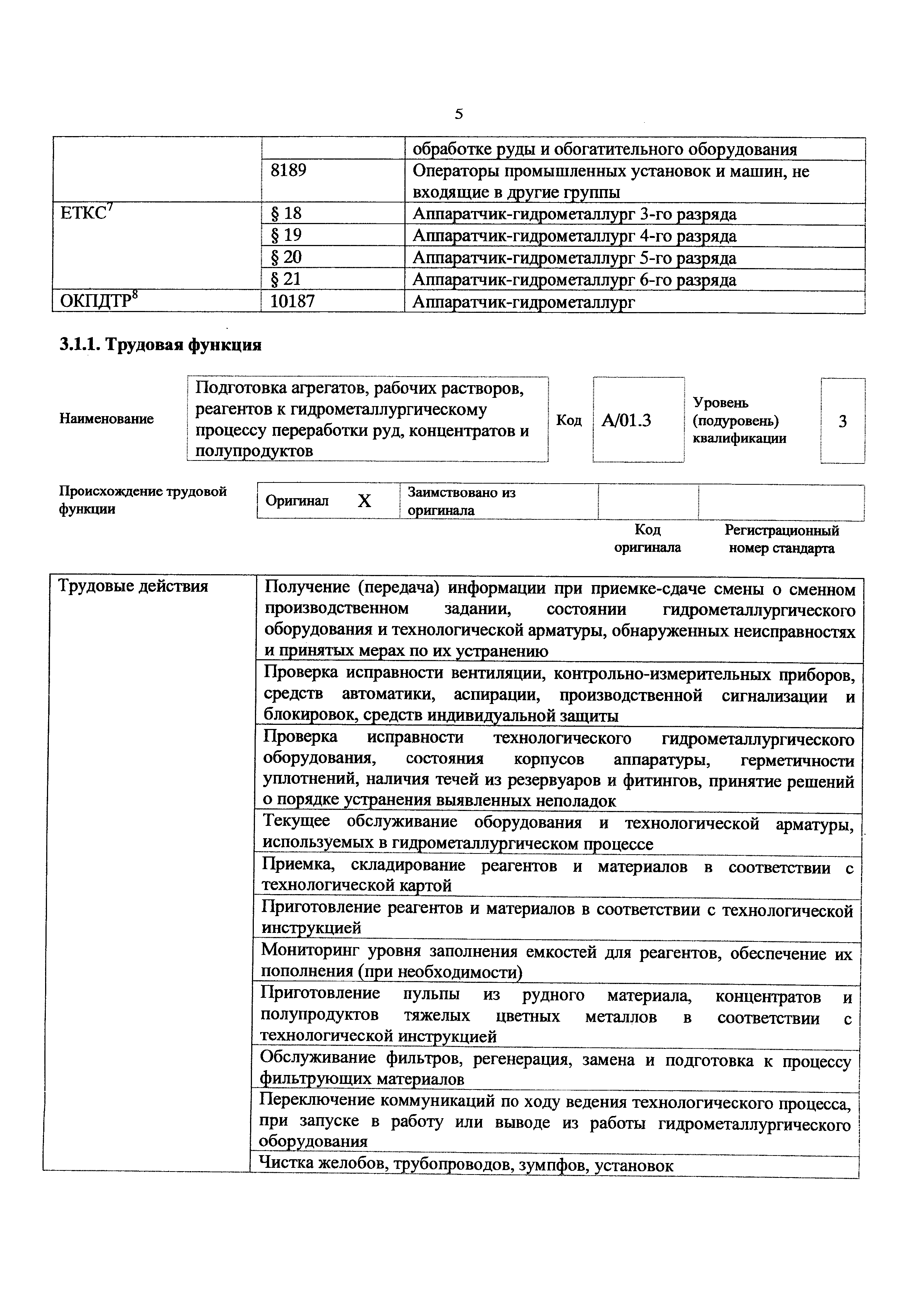 Приказ 967н