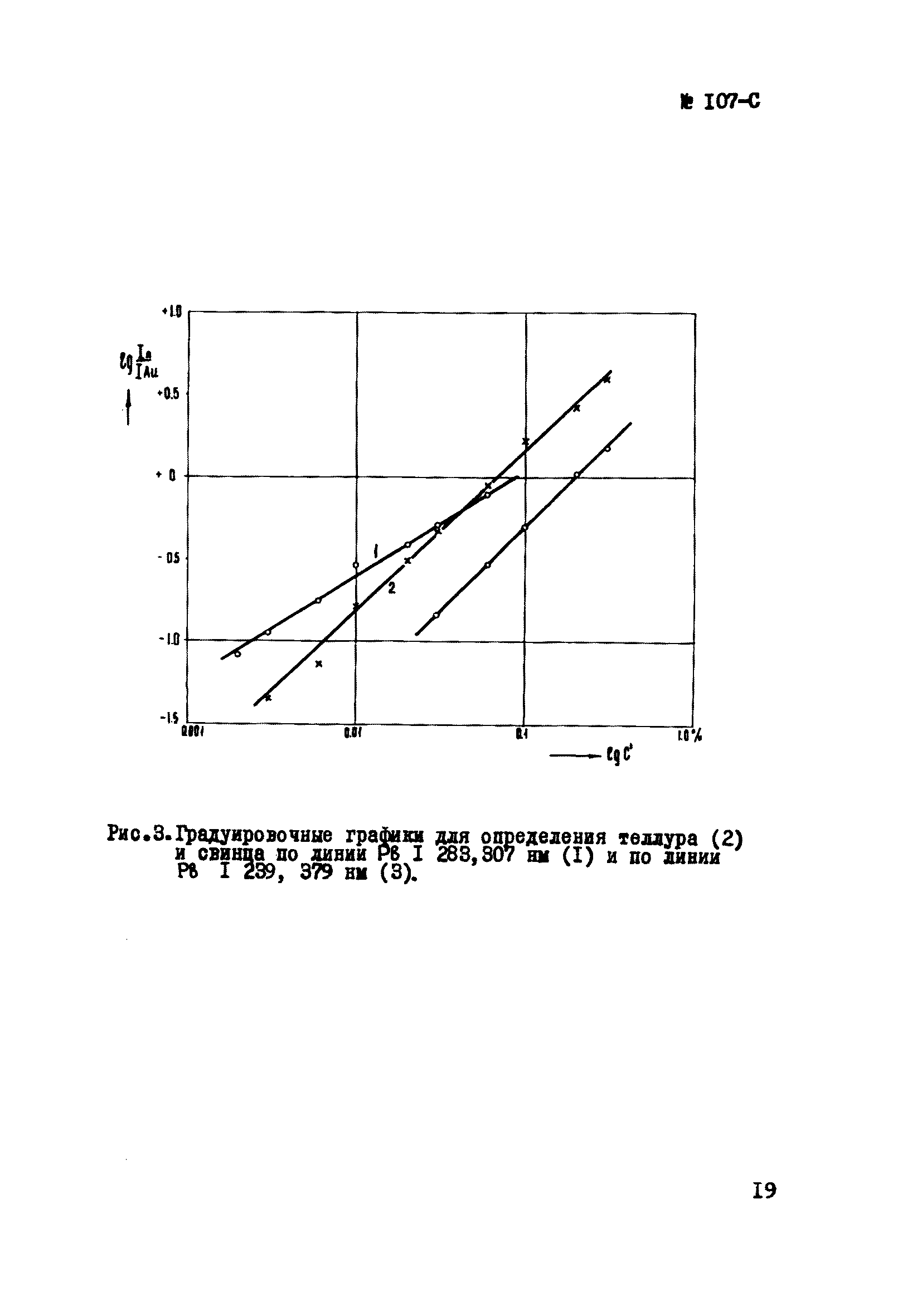 Инструкция НСАМ 107-С