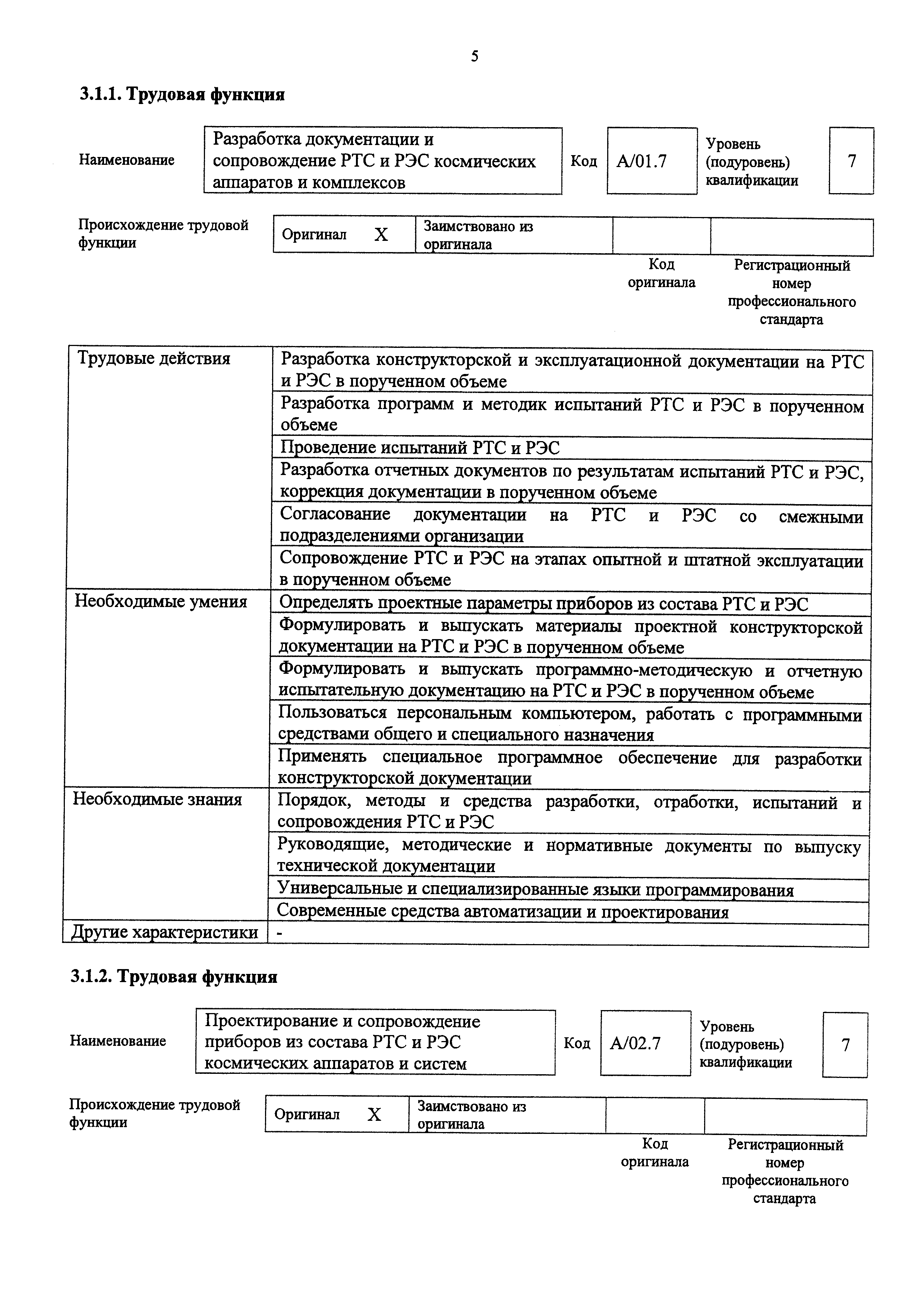Приказ 971н