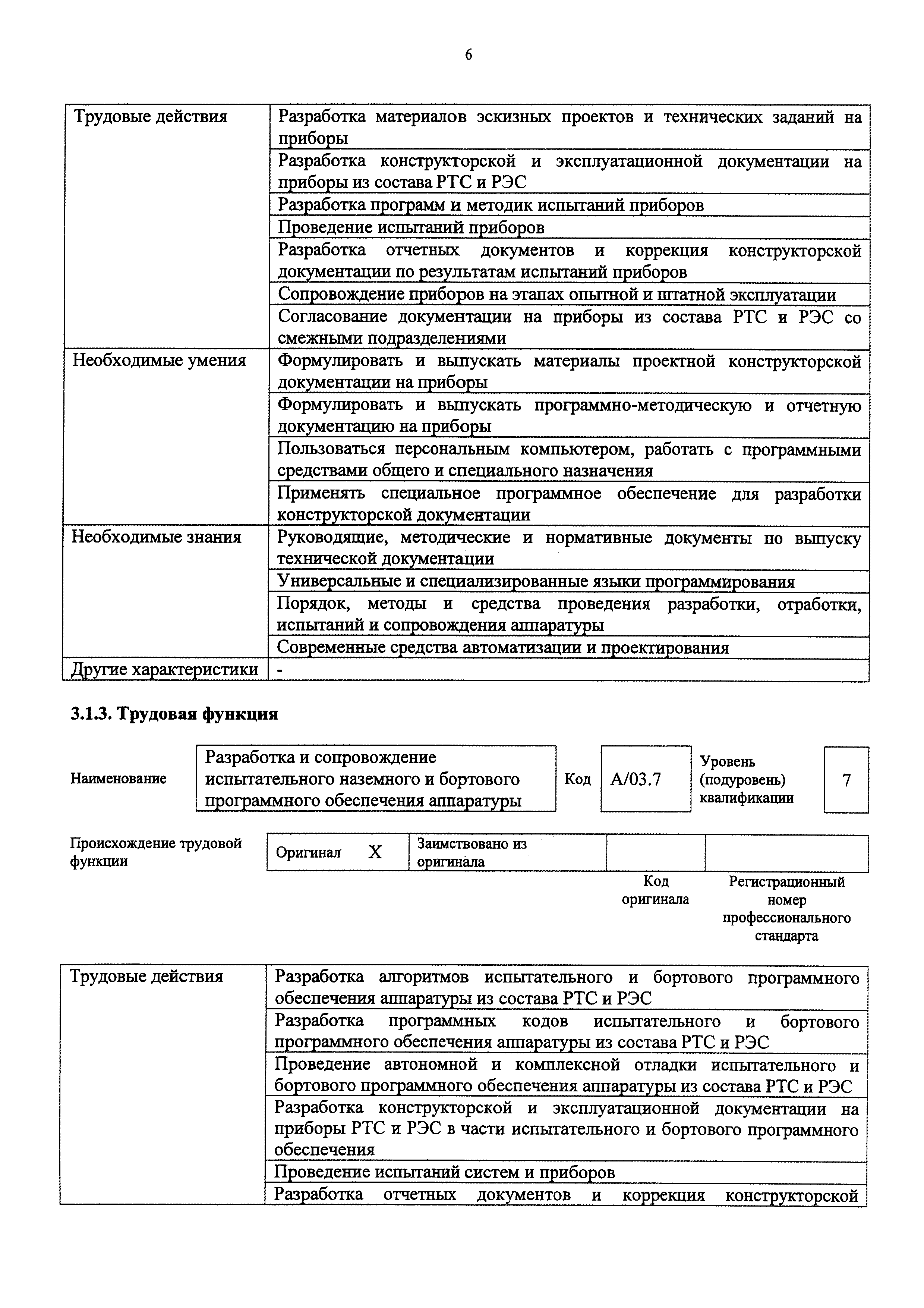 Приказ 971н