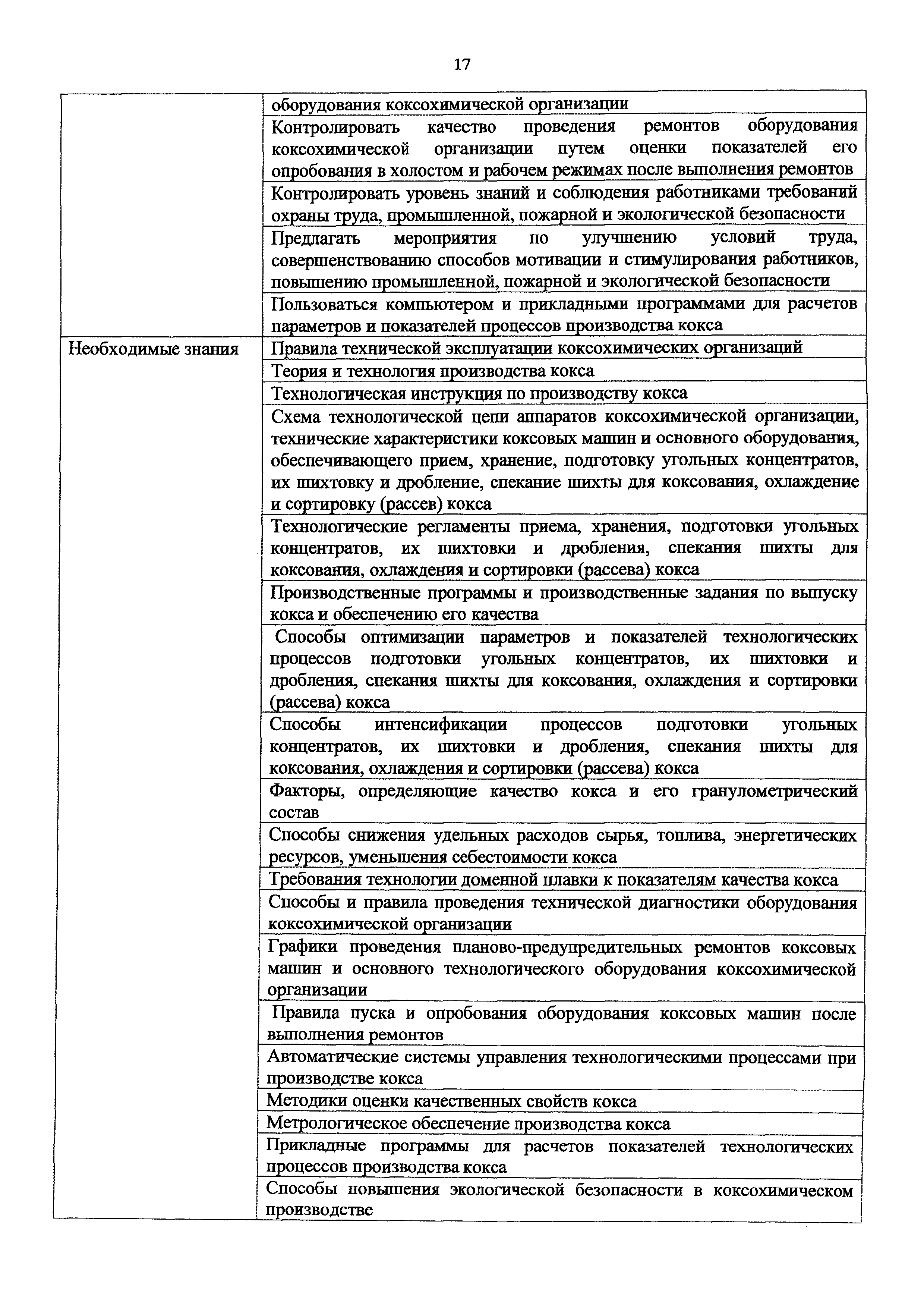 Приказ 978н