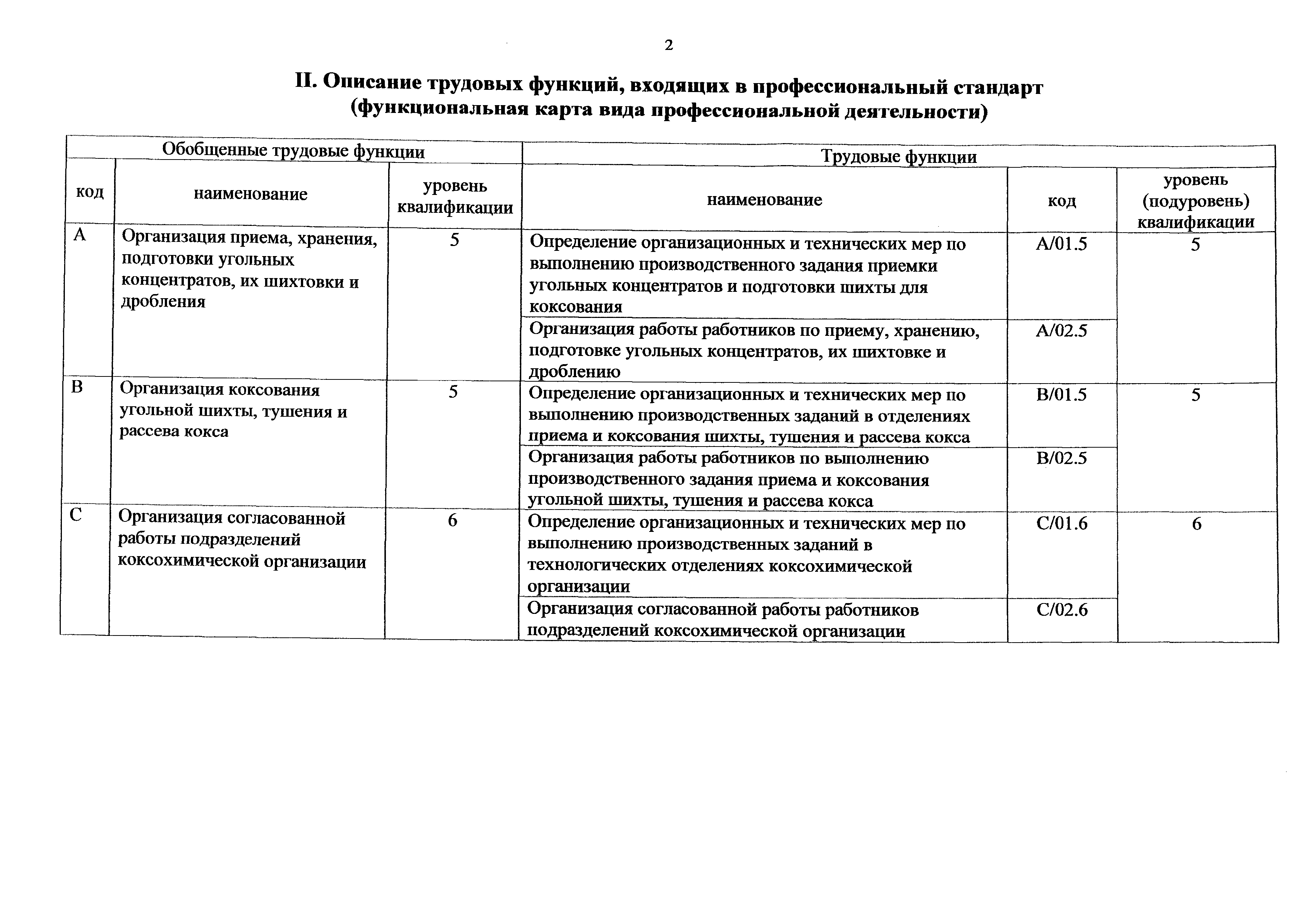 Приказ 978н