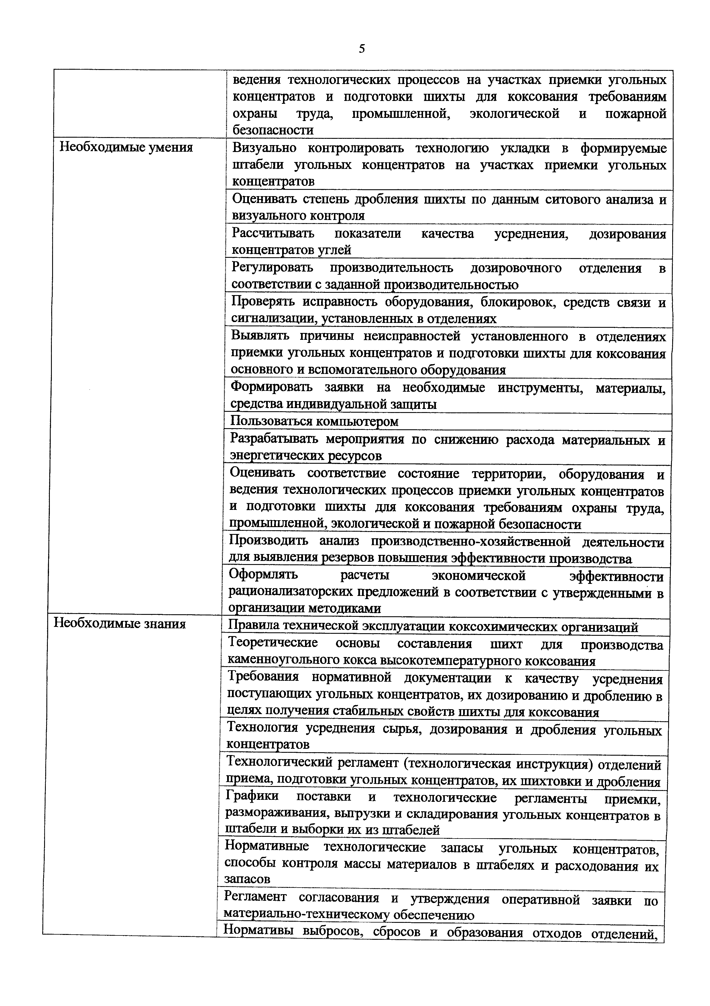 Приказ 978н