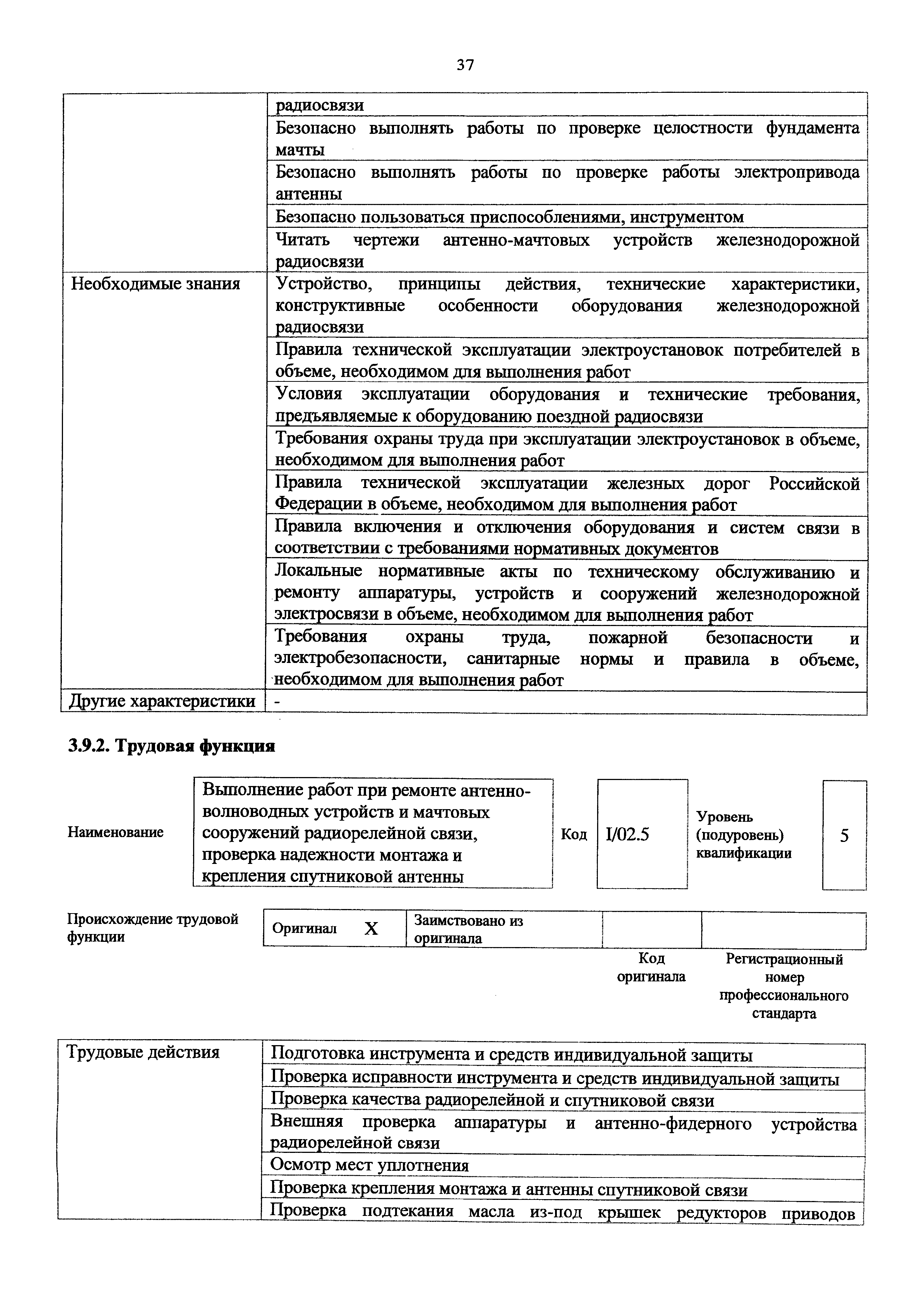Приказ 992н