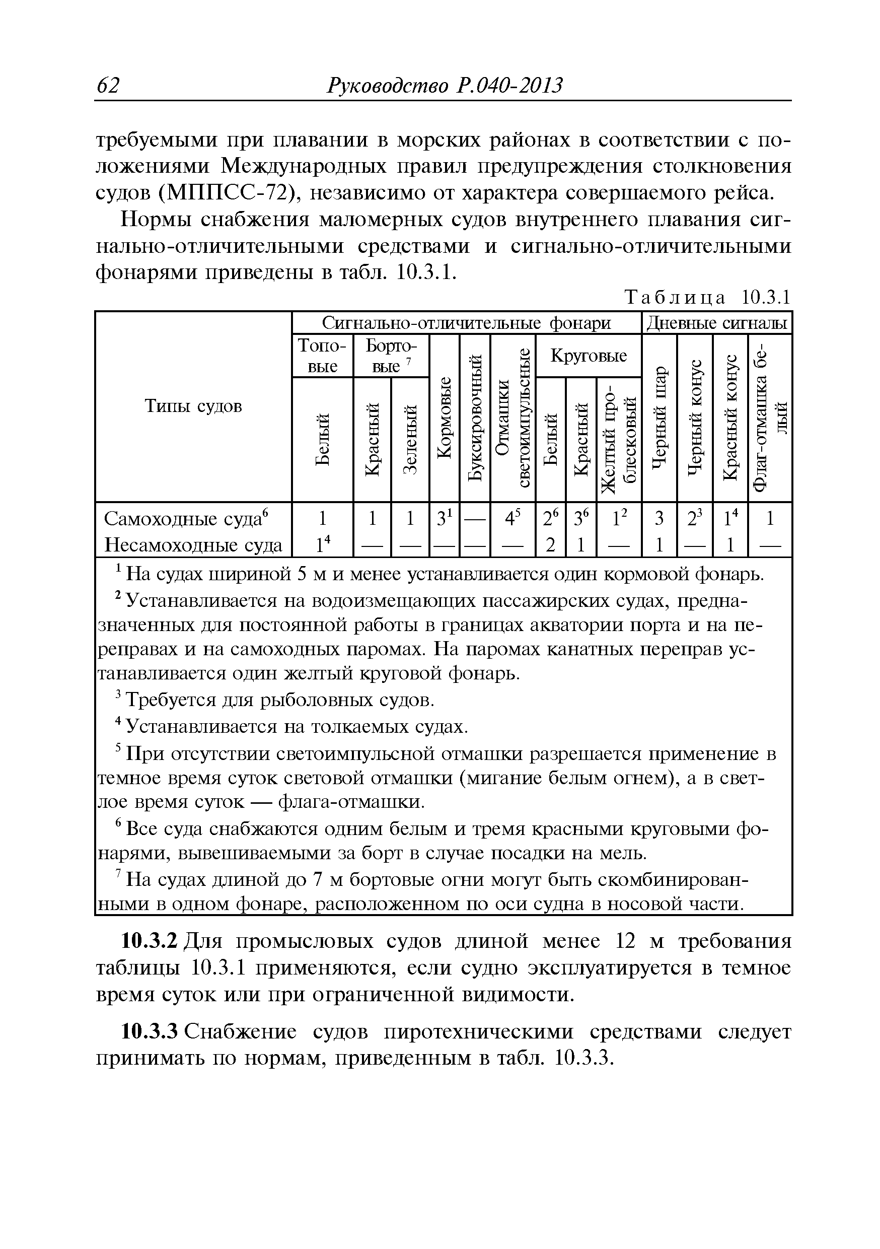 Руководство Р.040-2013