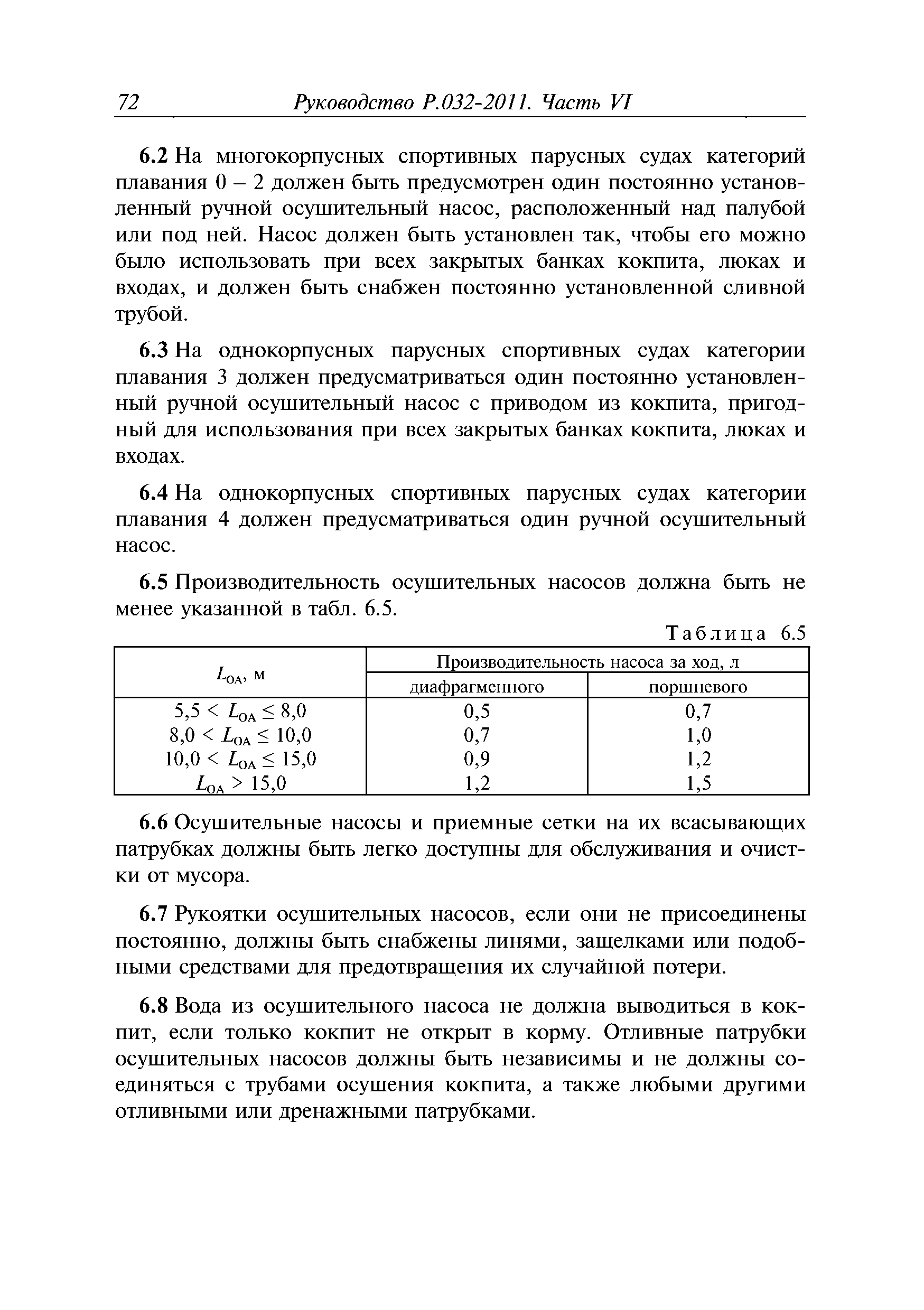 Руководство Р.032-2011