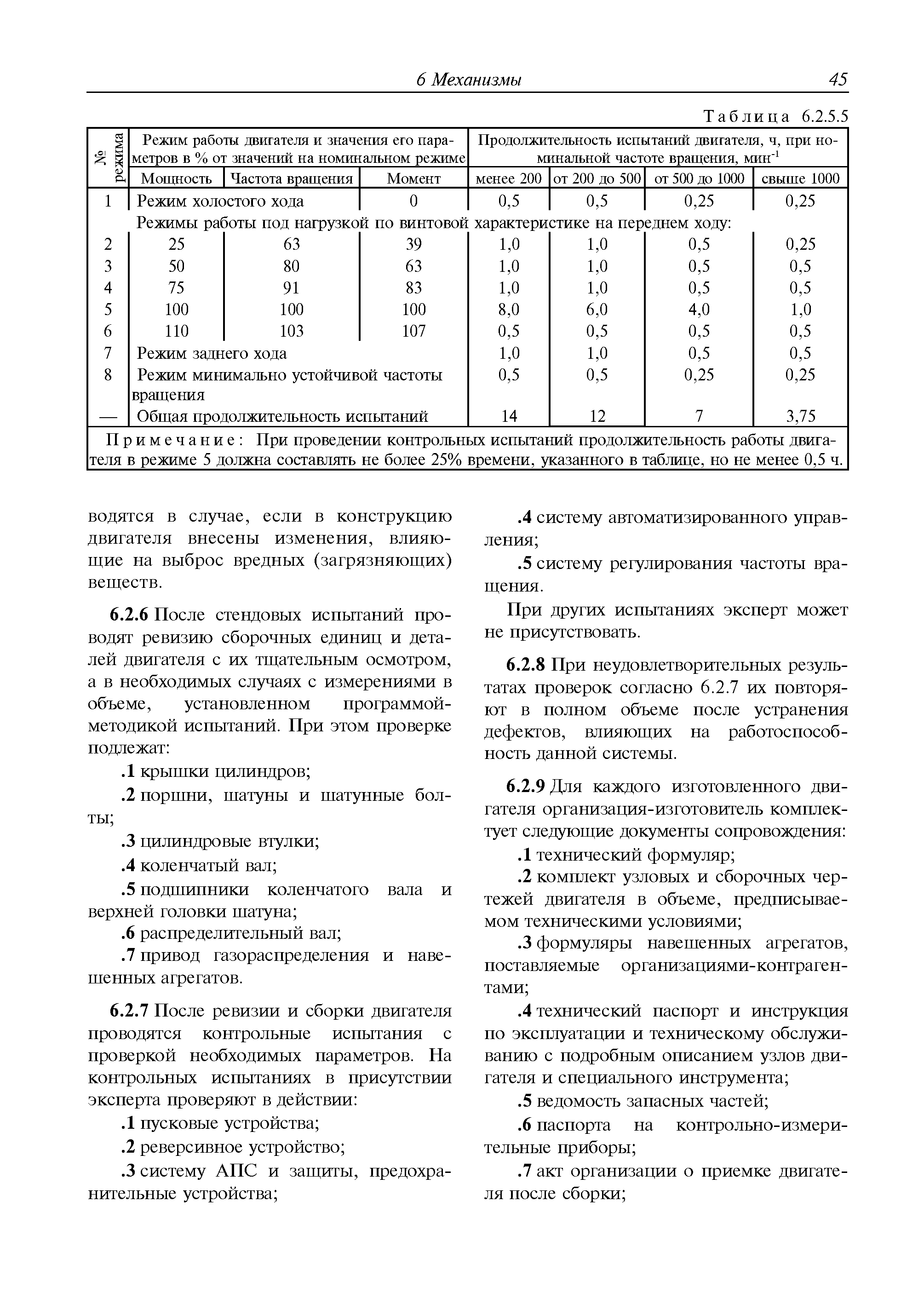 Руководство Р.036-2010