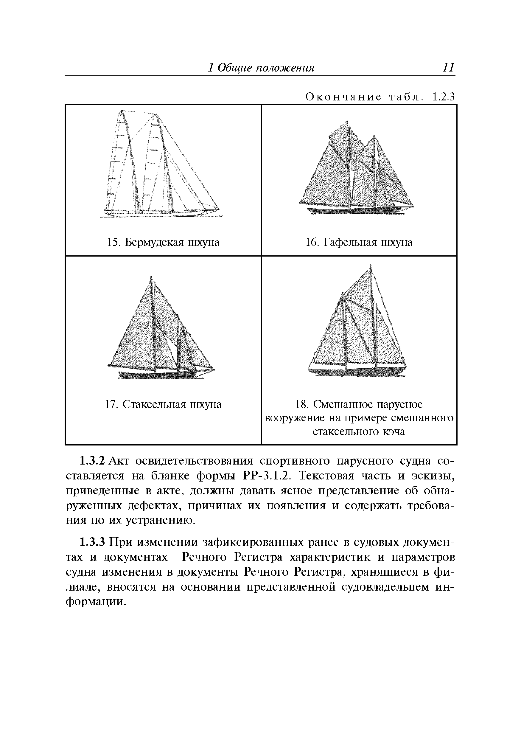 Руководство Р.039-2013