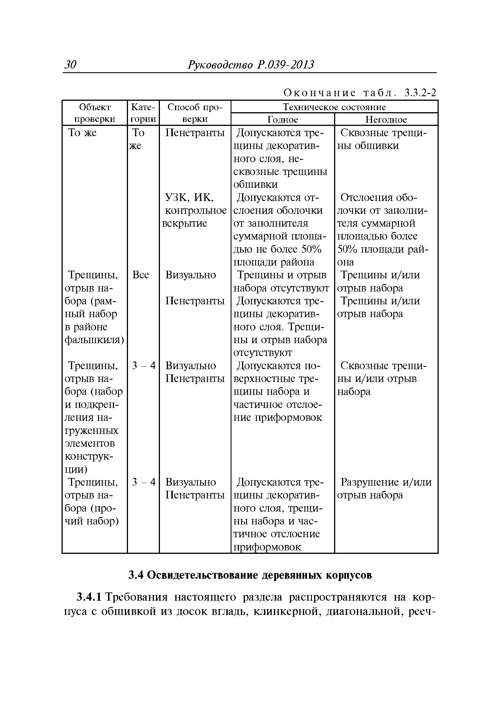 Руководство Р.039-2013