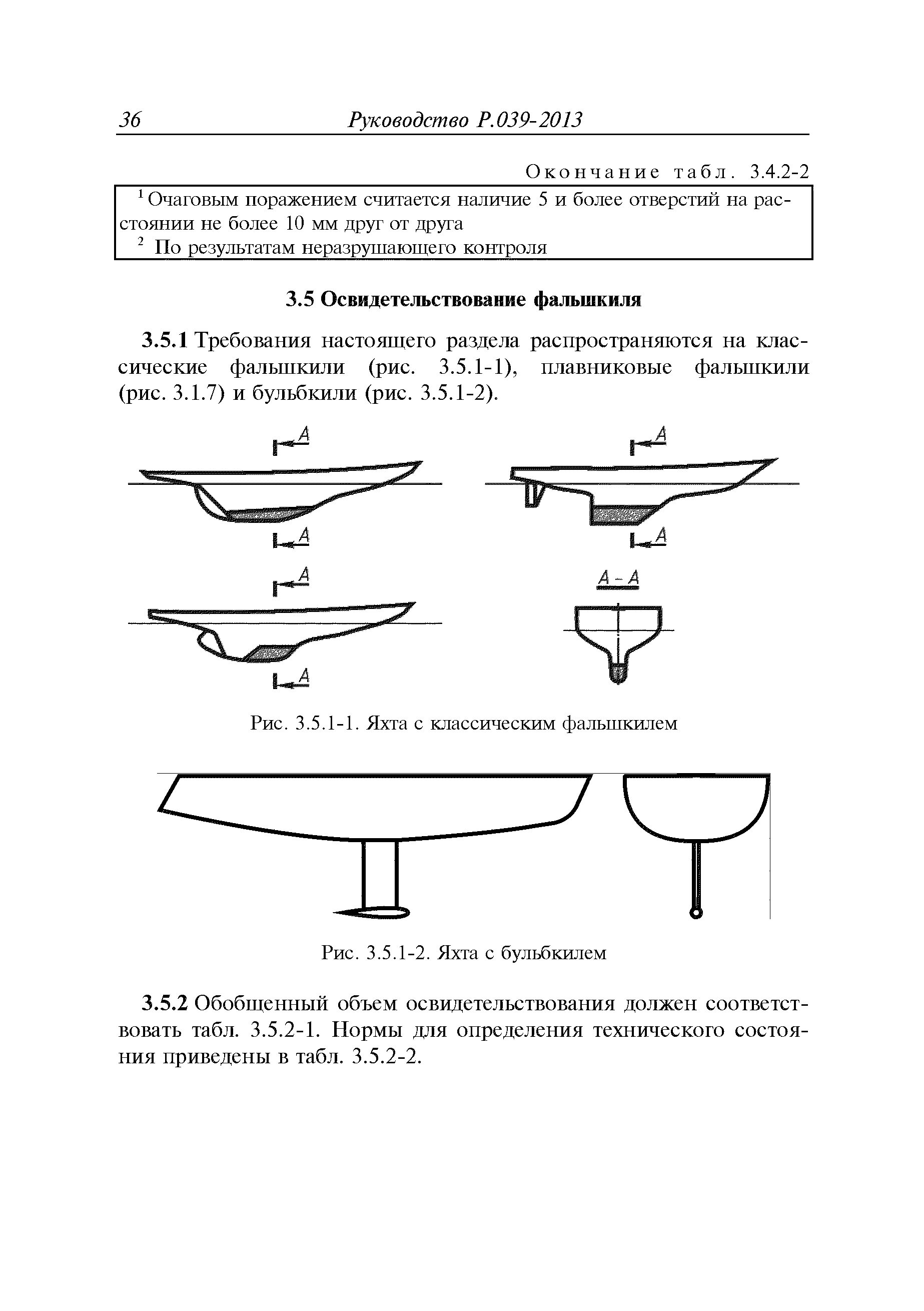 Руководство Р.039-2013