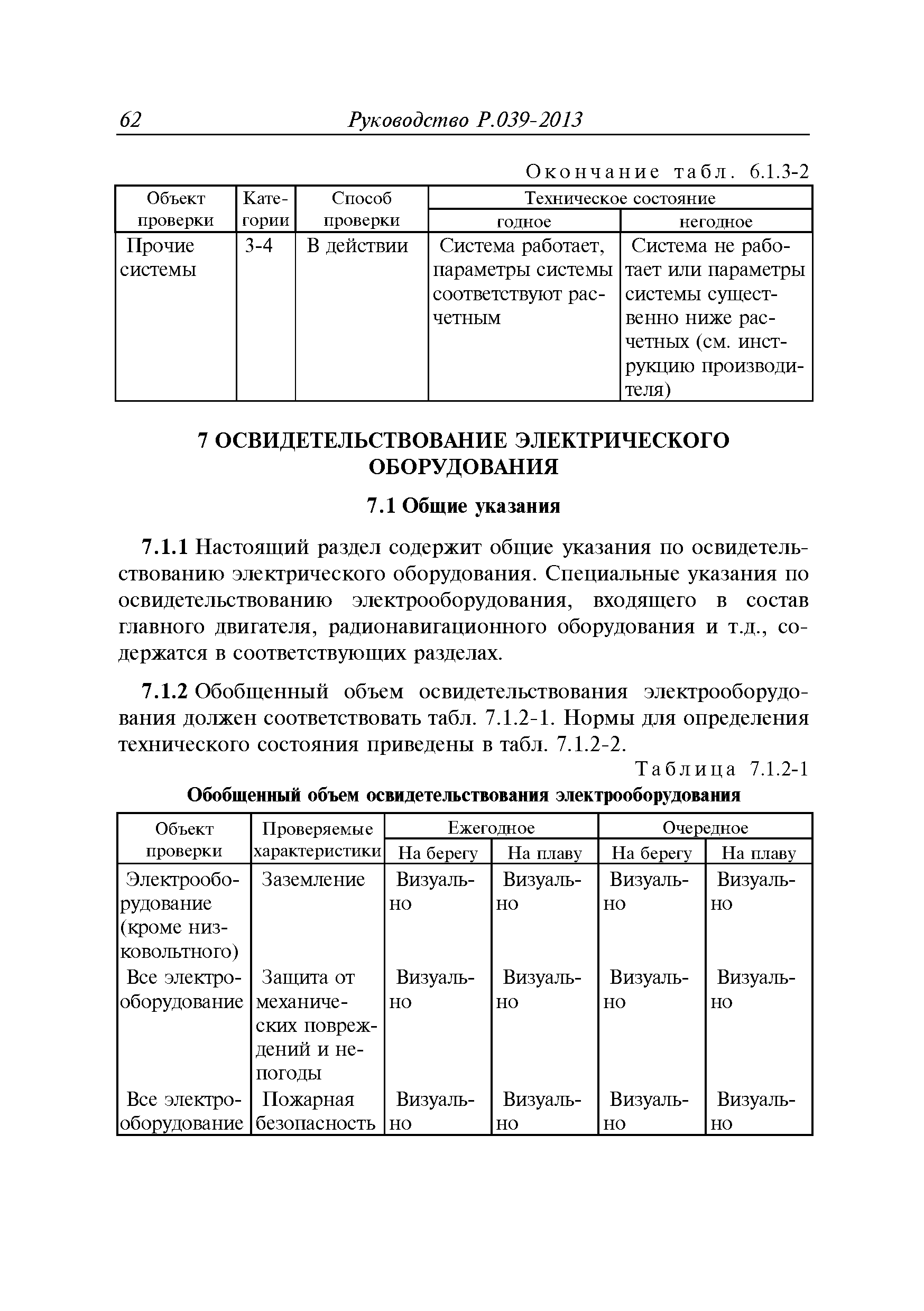 Руководство Р.039-2013