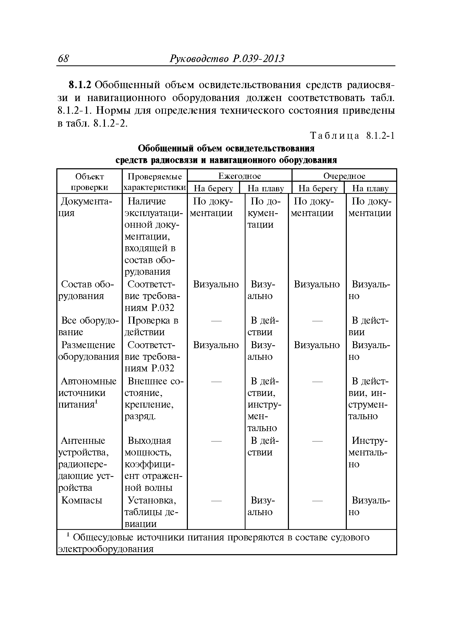 Руководство Р.039-2013