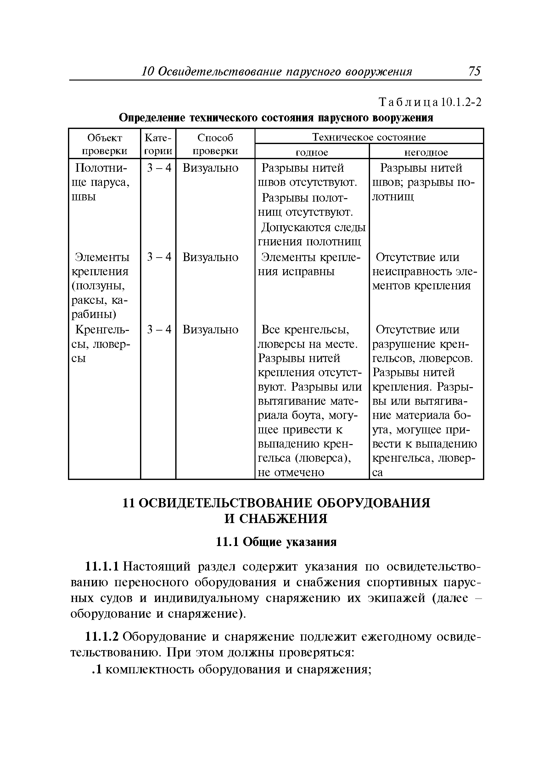 Руководство Р.039-2013