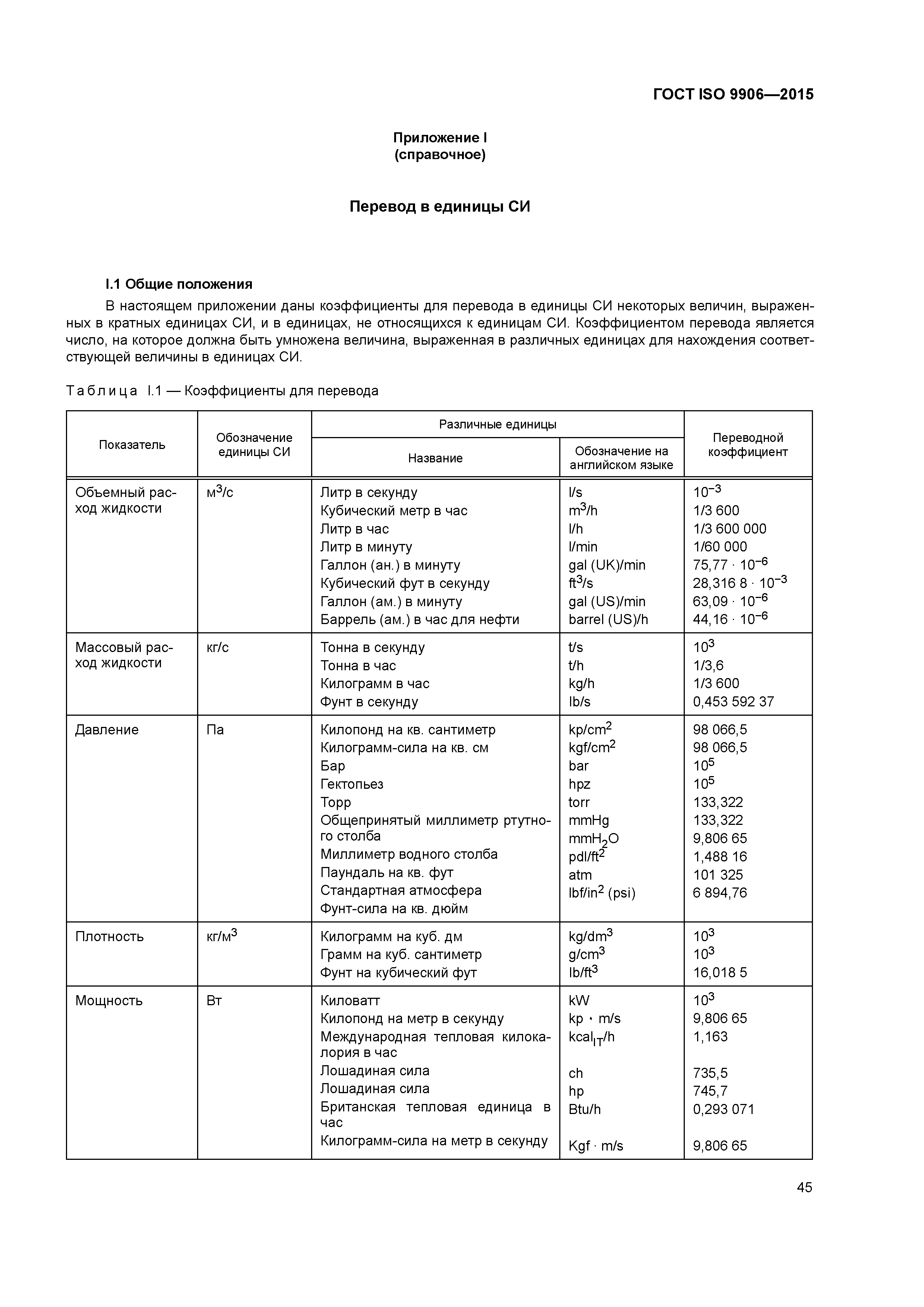 ГОСТ ISO 9906-2015