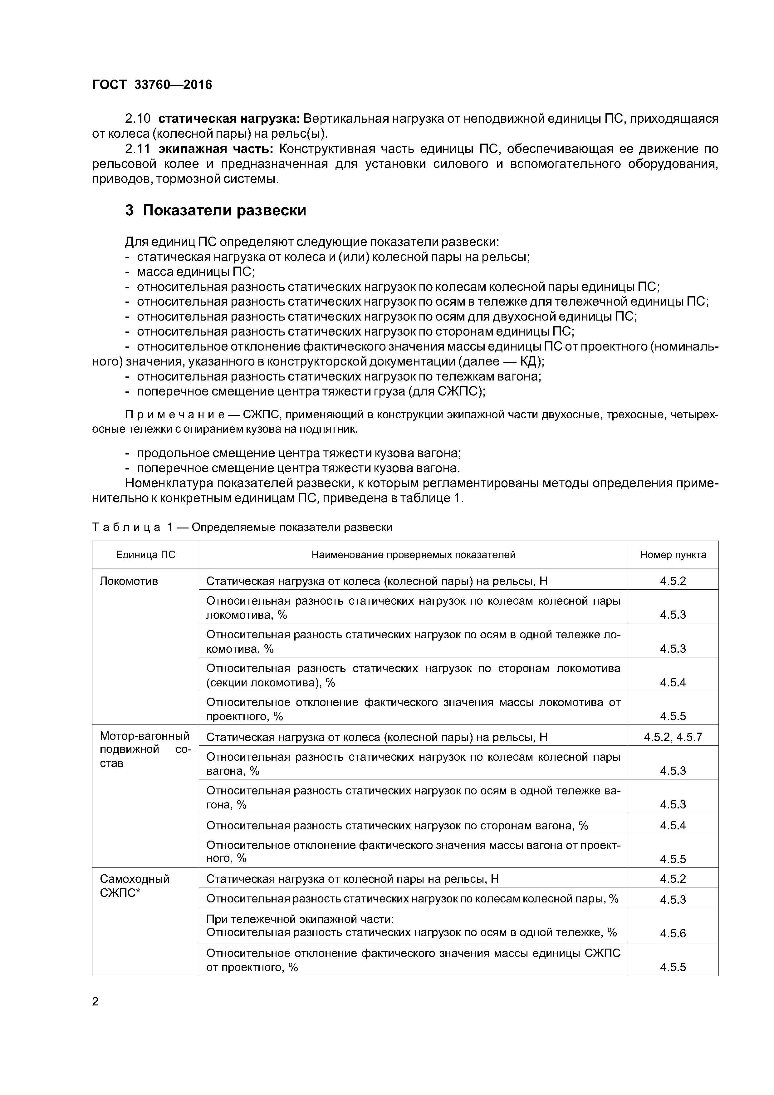 ГОСТ 33760-2016