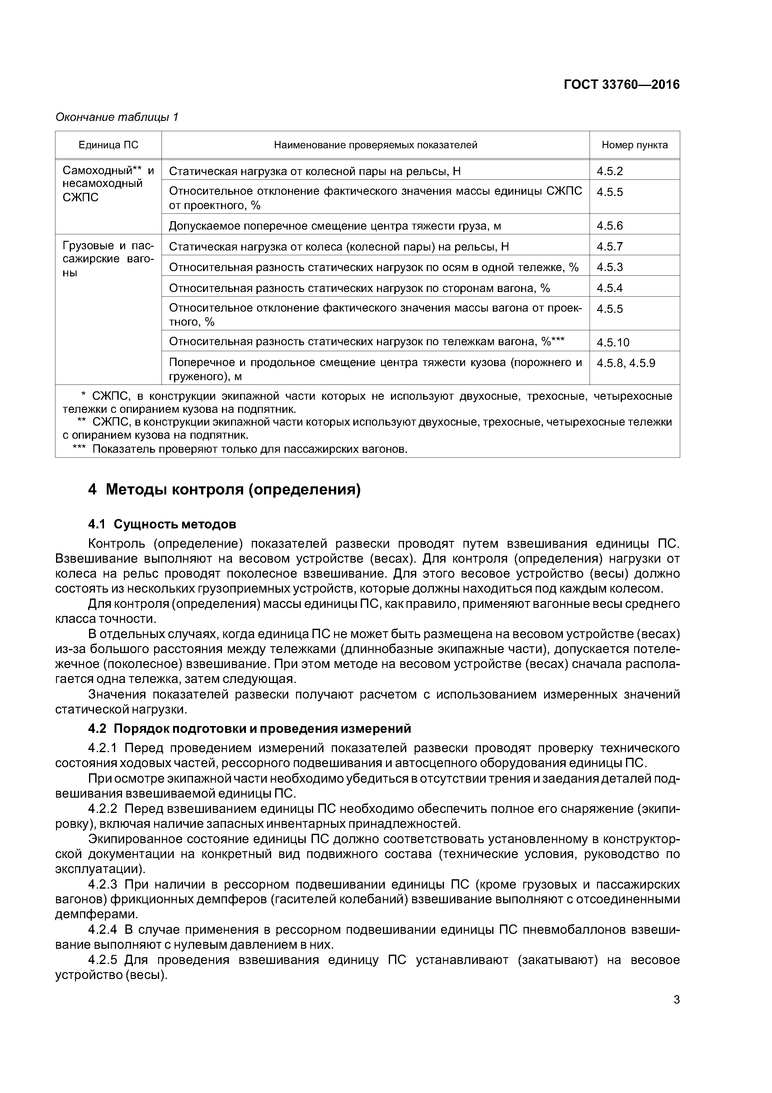 ГОСТ 33760-2016