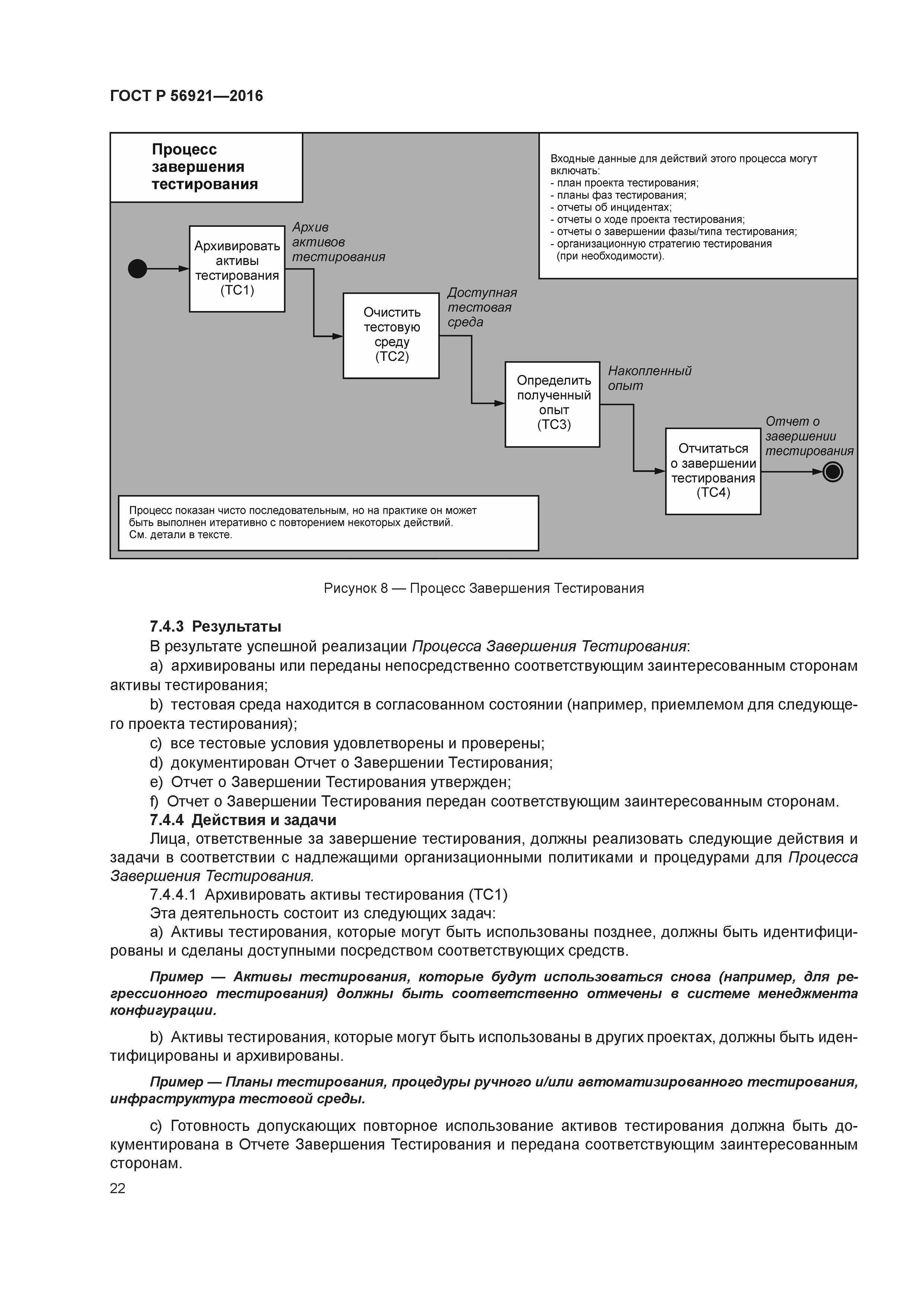 ГОСТ Р 56921-2016