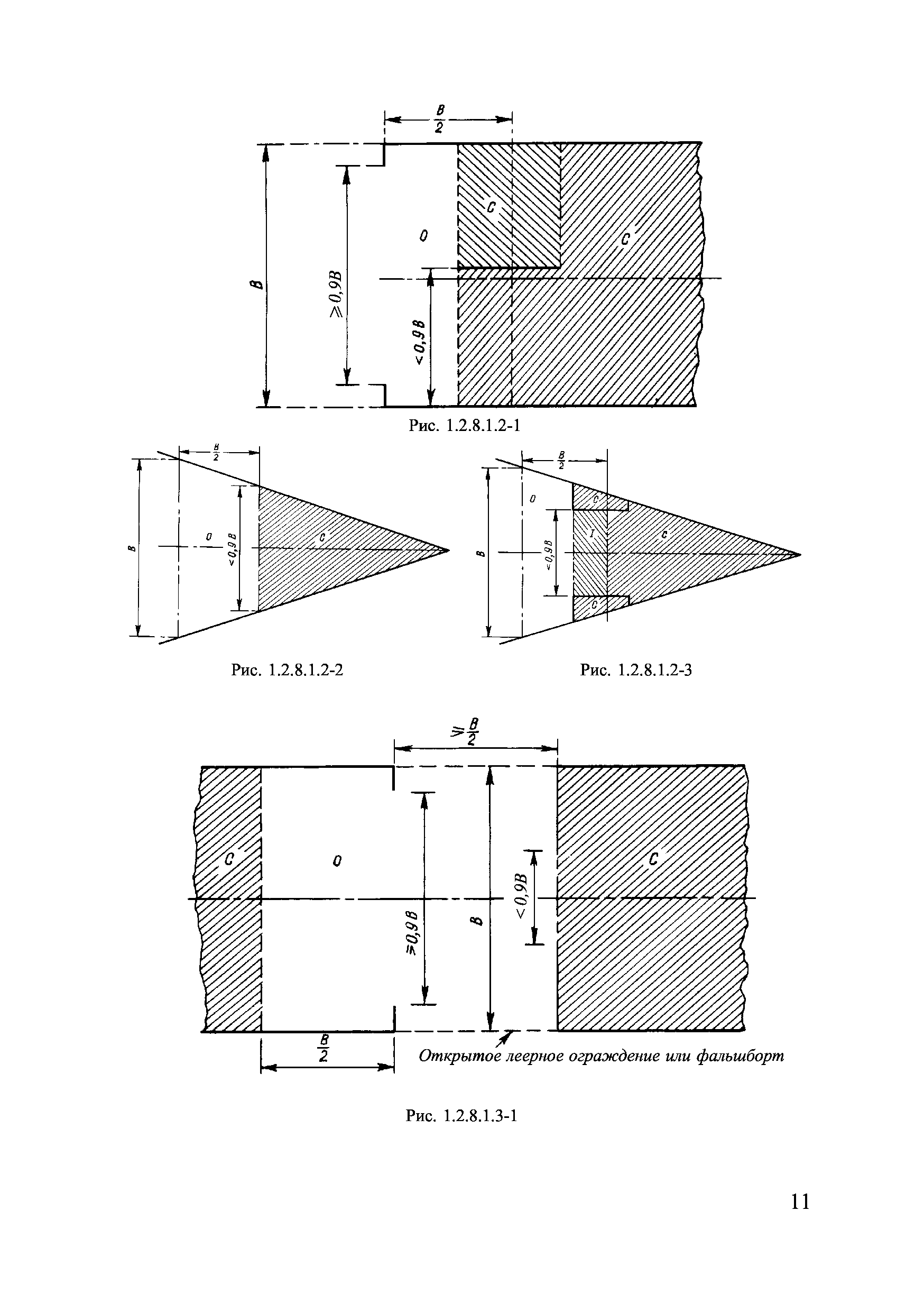 НД 2-020501-001