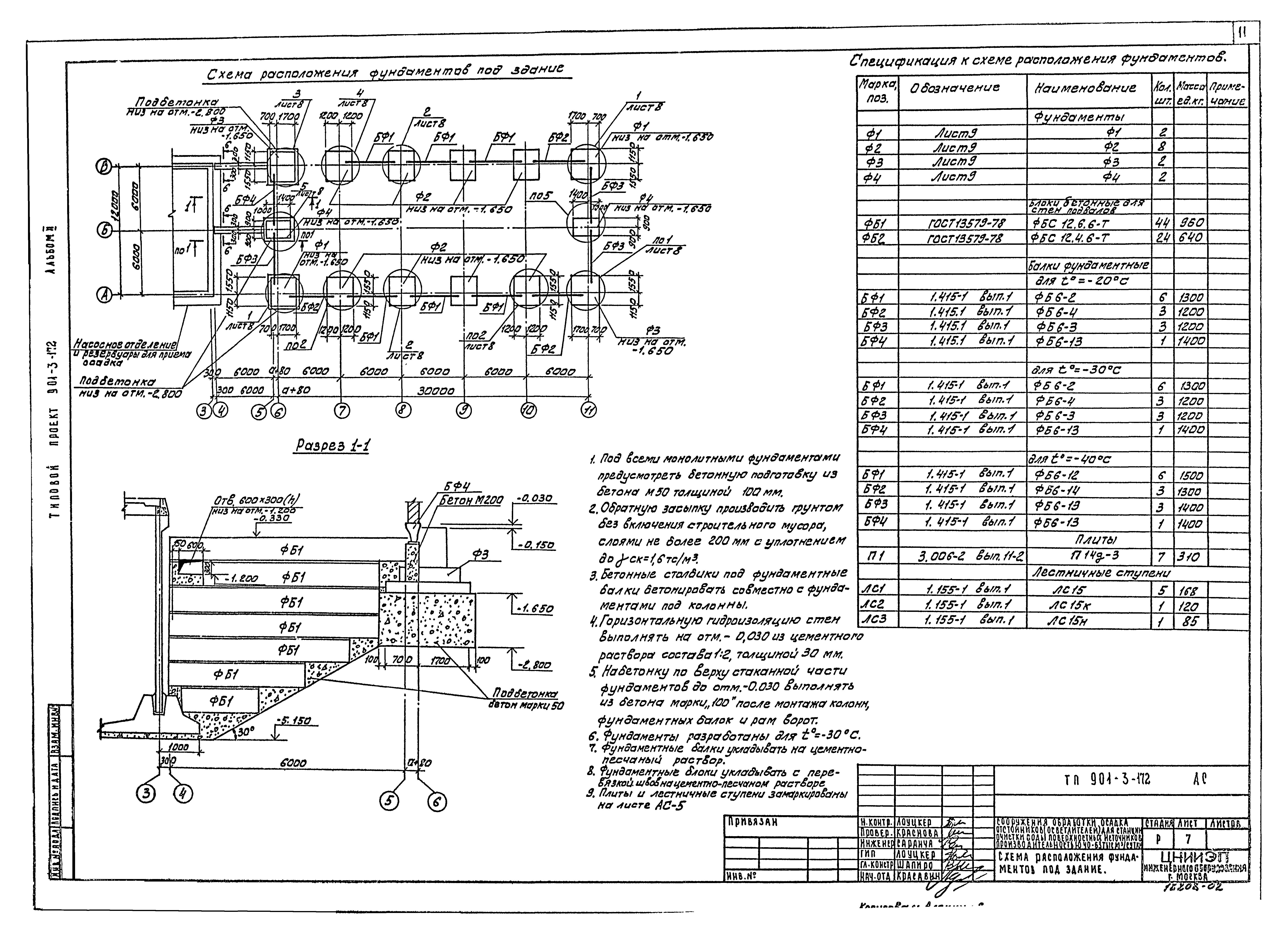 Типовой проект 901-3-172