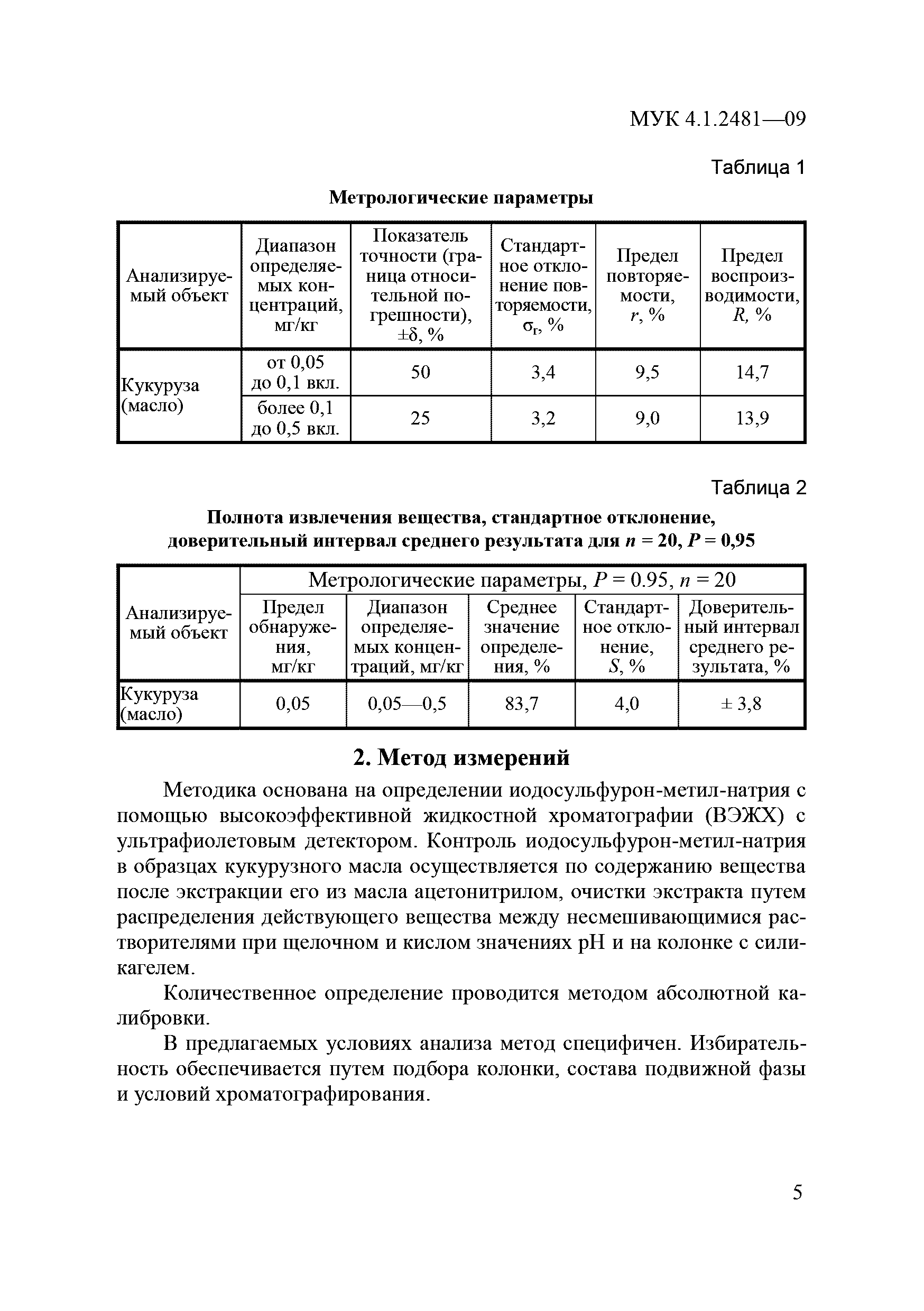 МУК 4.1.2481-09