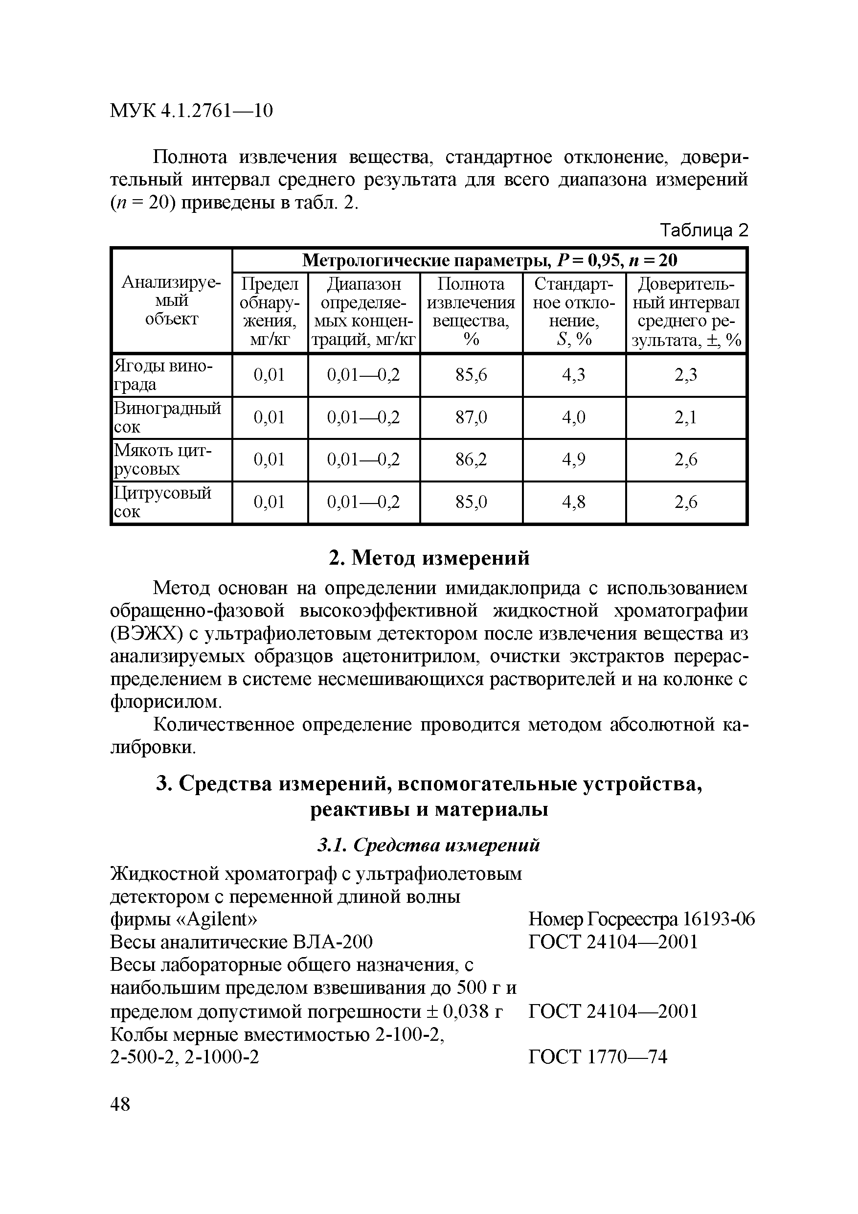 МУК 4.1.2761-10