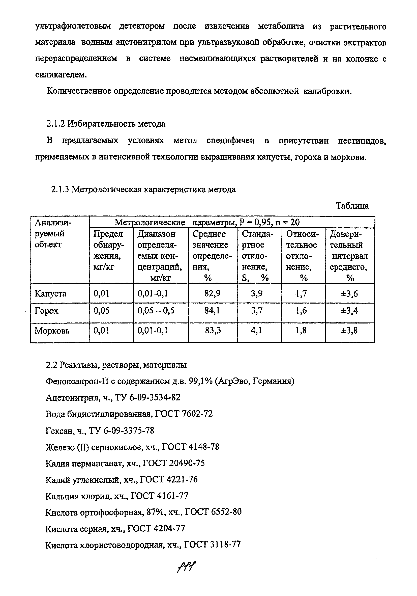 МУК 4.1.2019-05