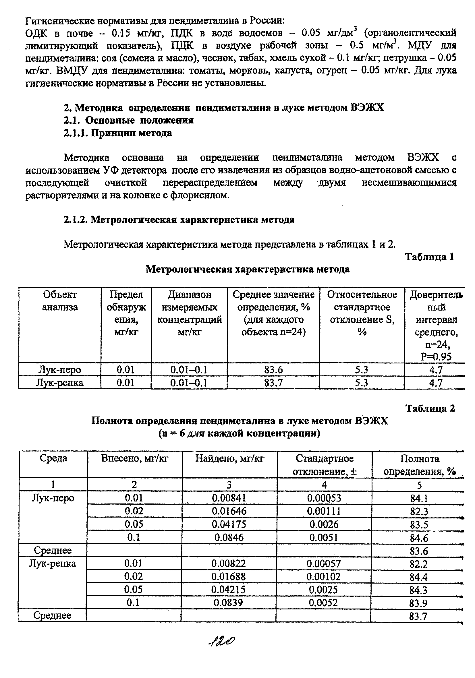 МУК 4.1.2020-05